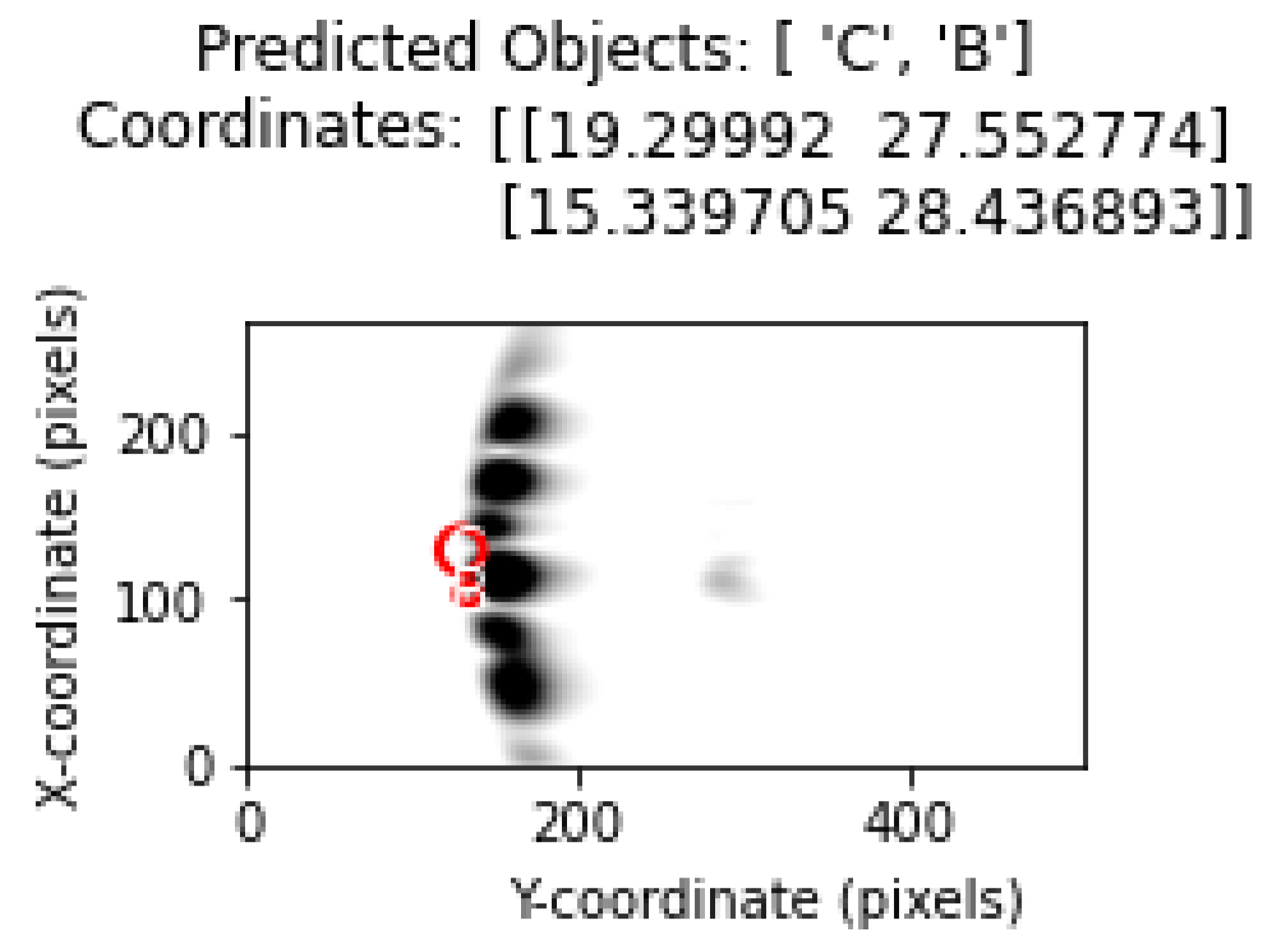 Sensors 25 01086 g023