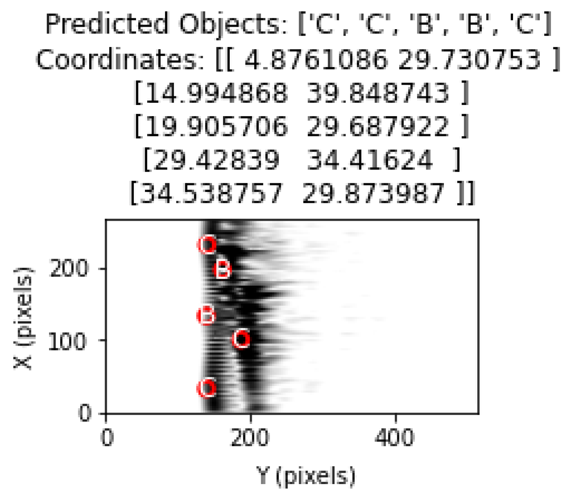 Sensors 25 01086 g025