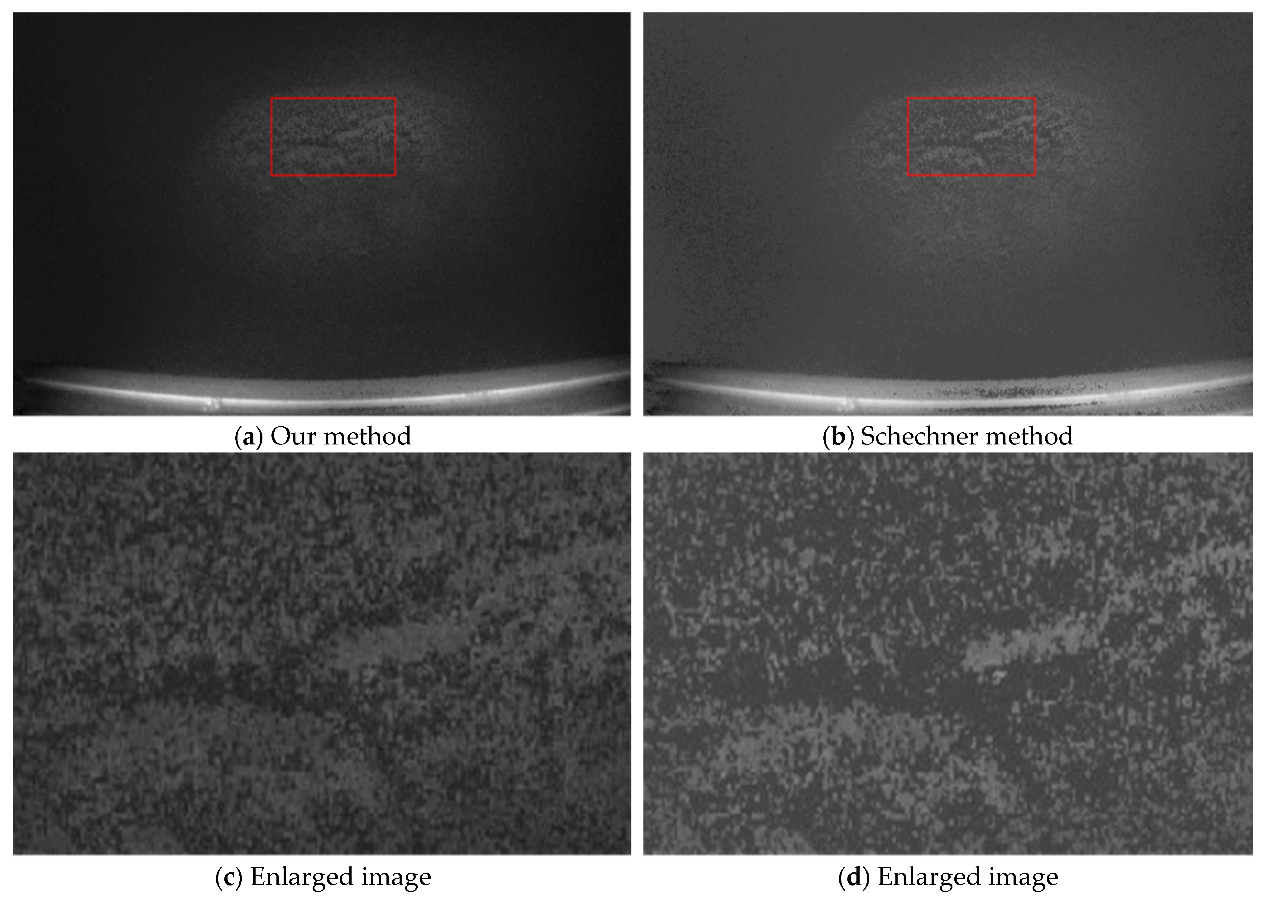 Sensors 25 01088 g006