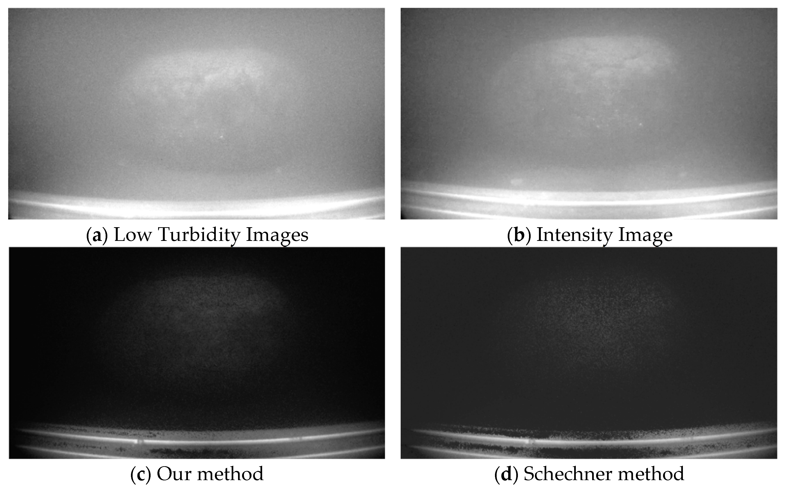 Sensors 25 01088 g008