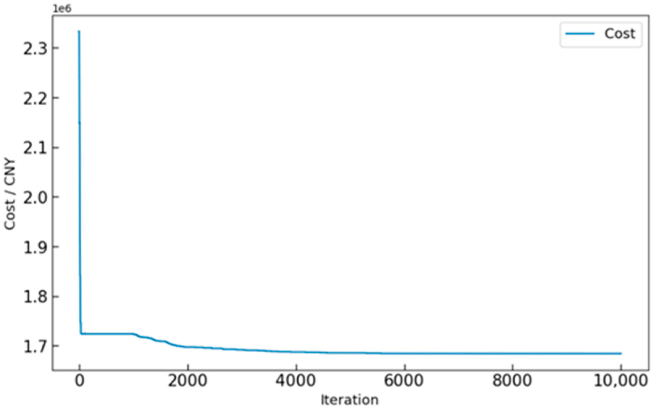 Sensors 25 01089 g006