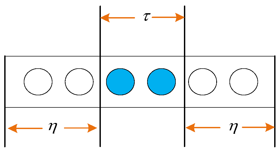 Sensors 25 01090 g005