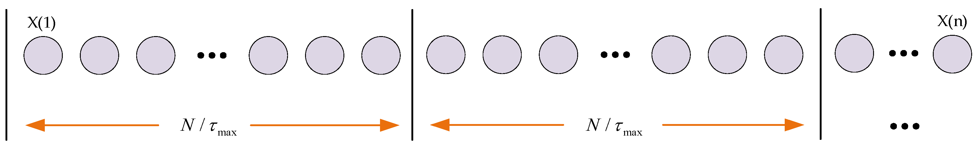 Sensors 25 01090 g007