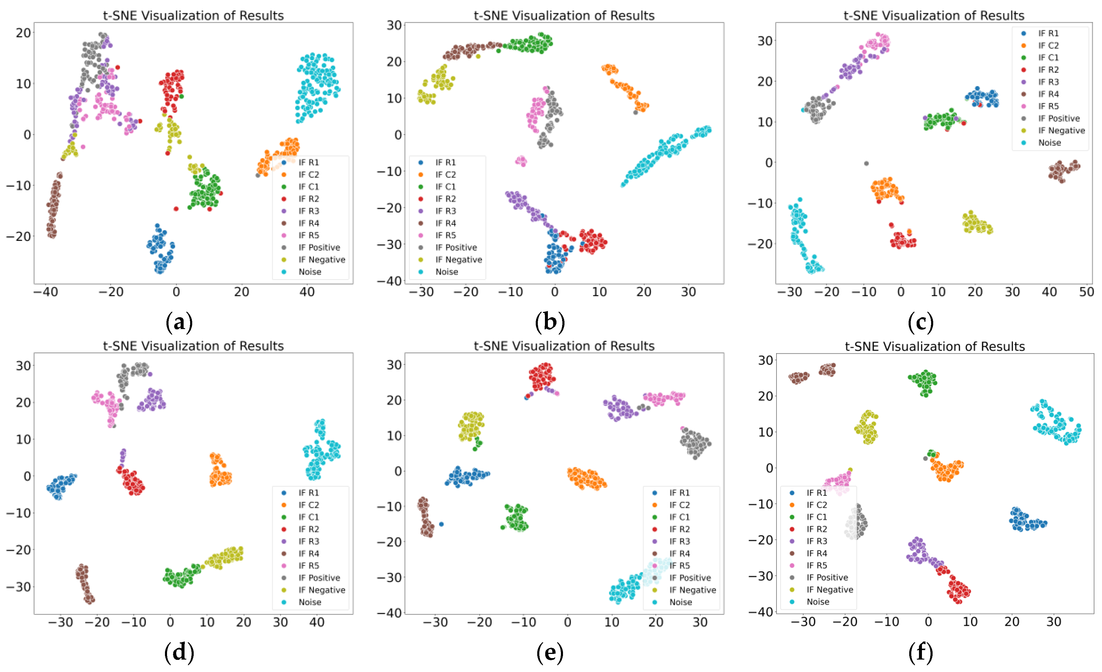 Sensors 25 01090 g016