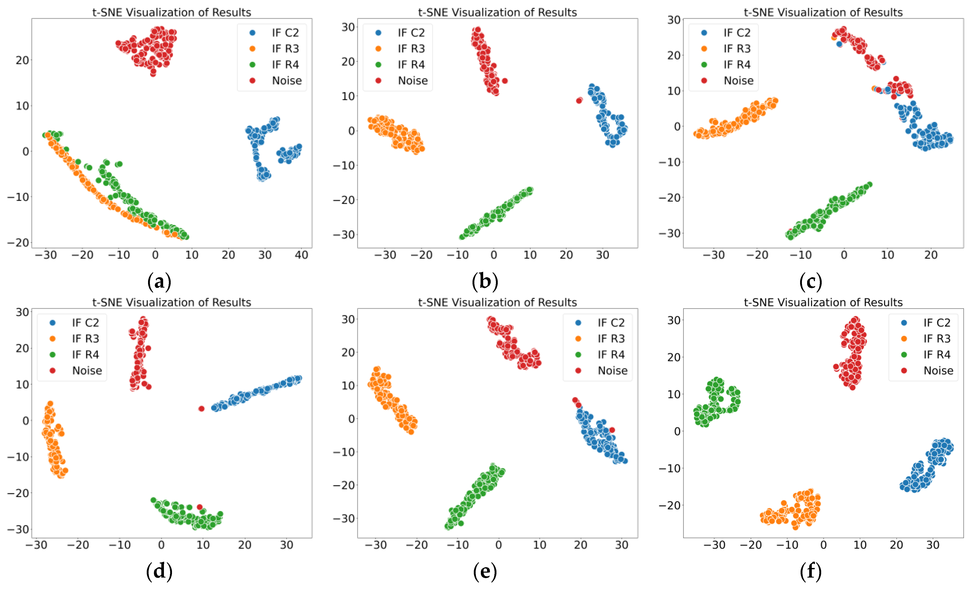 Sensors 25 01090 g017
