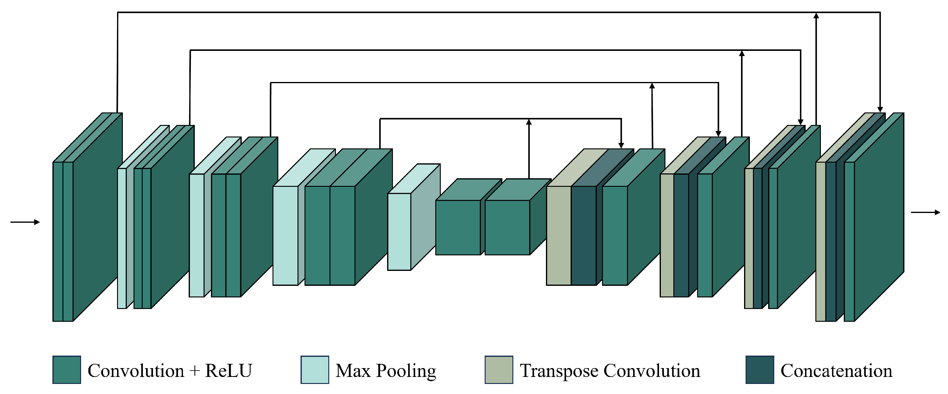 Sensors 25 01093 g009