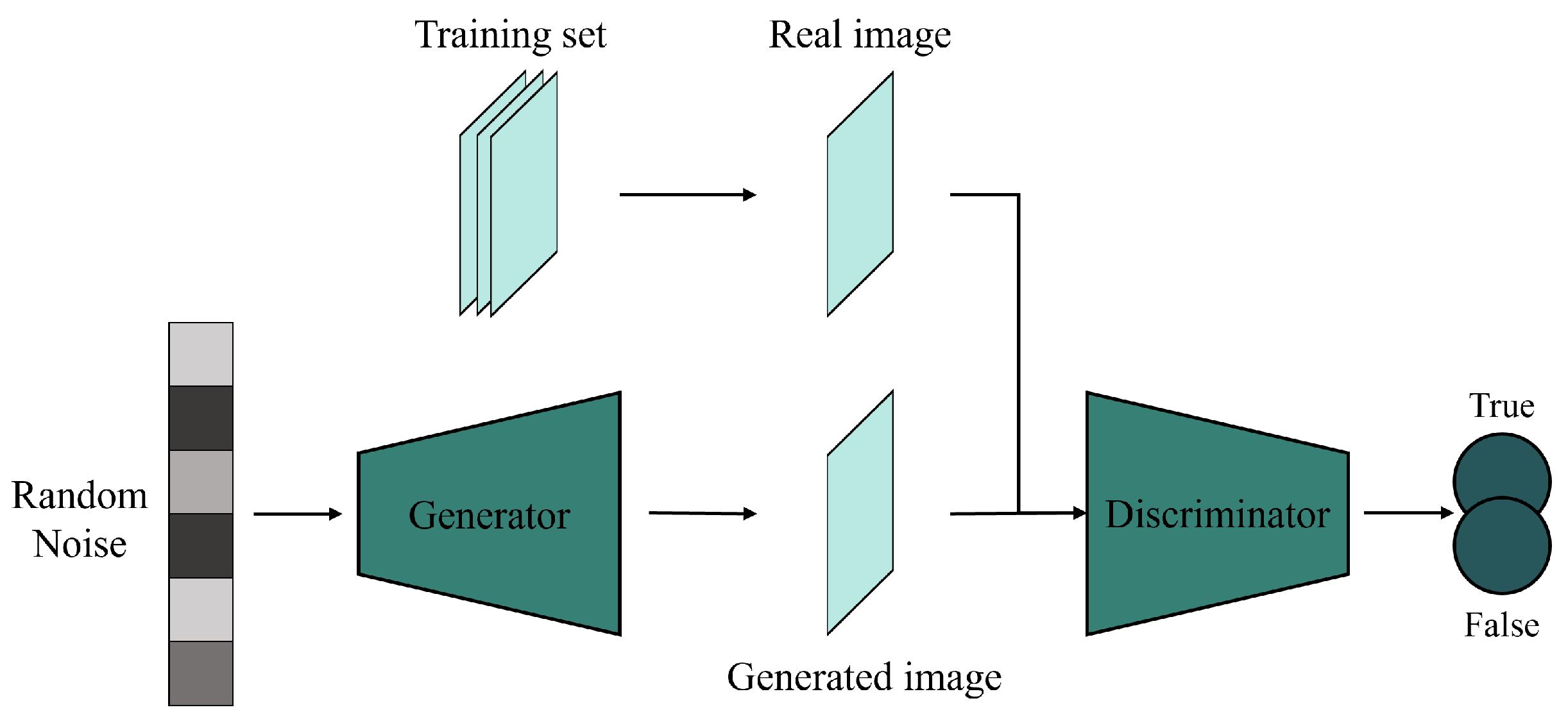 Sensors 25 01093 g011