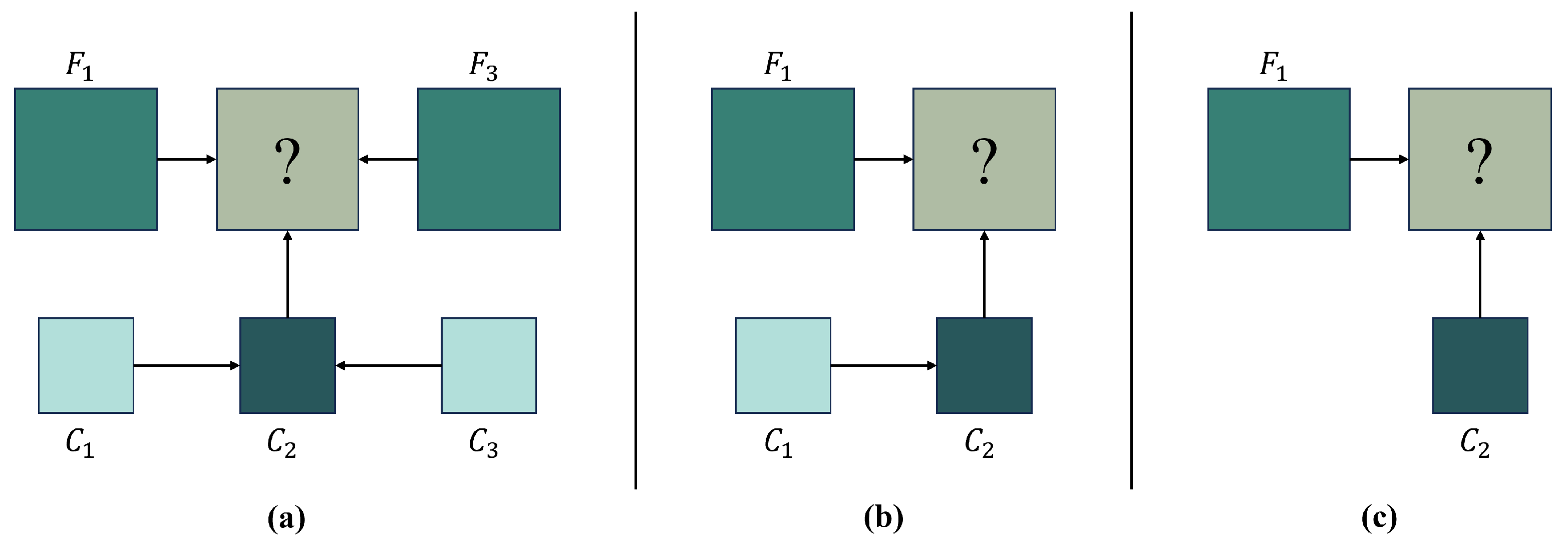 Sensors 25 01093 g012