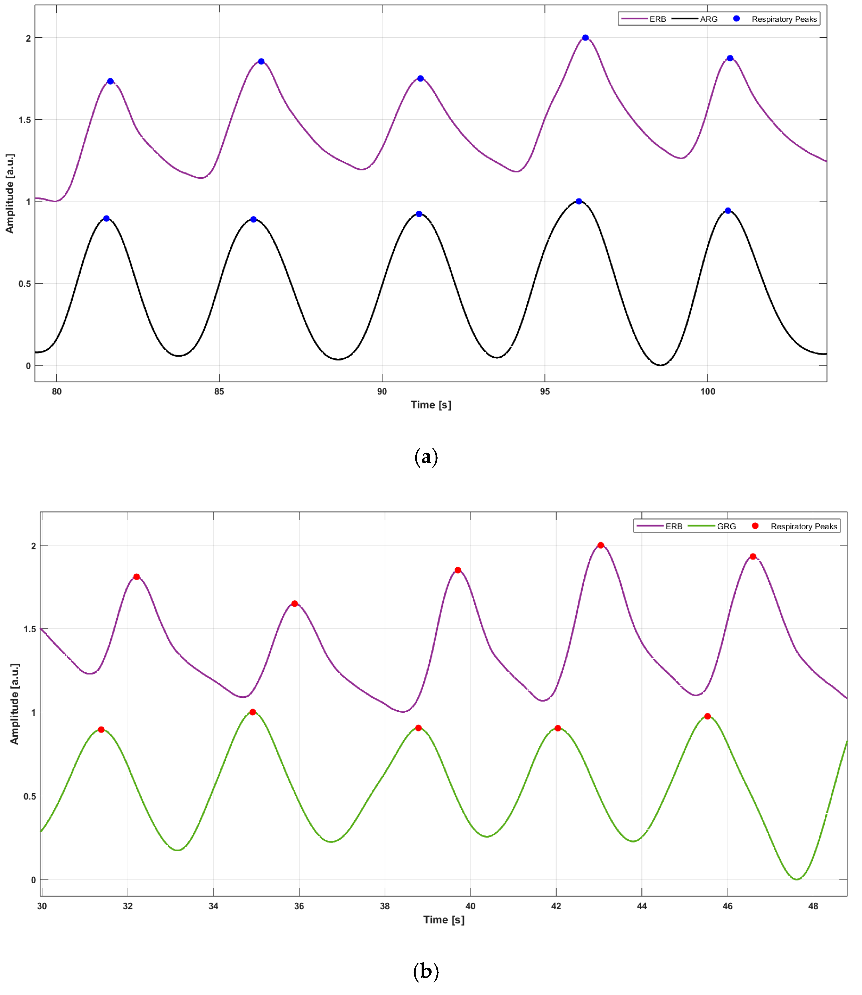 Sensors 25 01094 g004