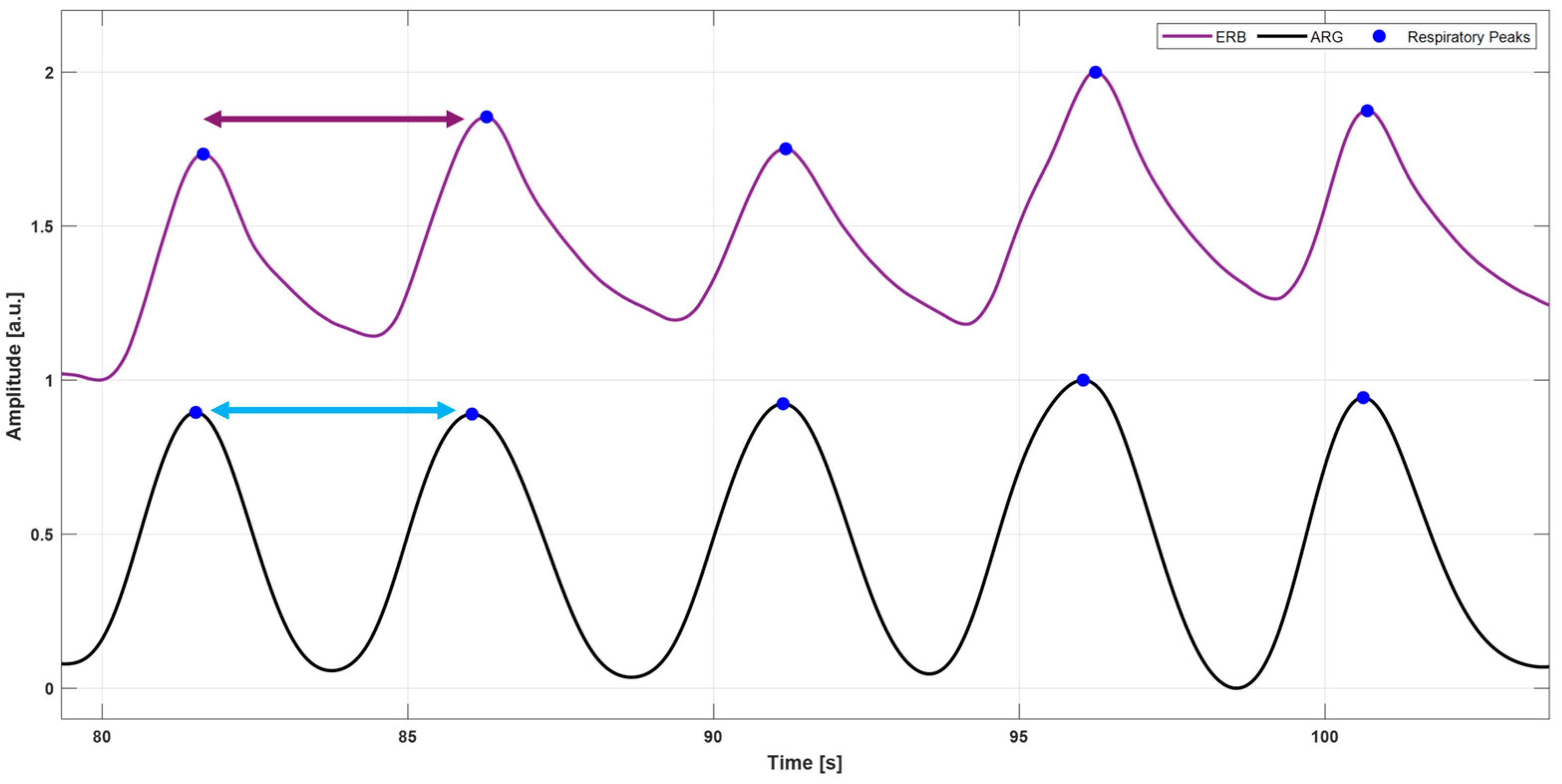 Sensors 25 01094 g005