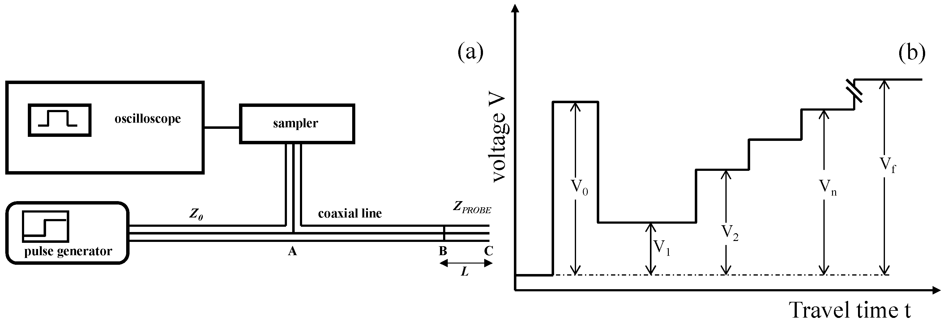 Sensors 25 01099 g001