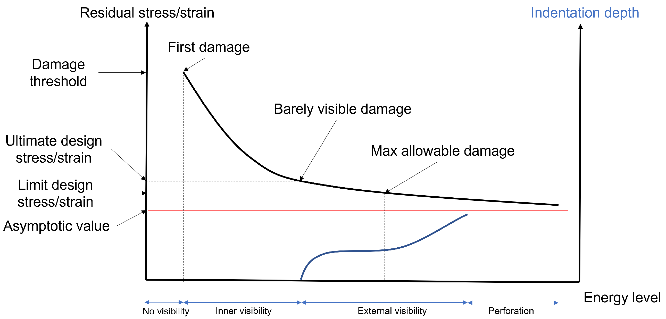 Sensors 25 01104 g001