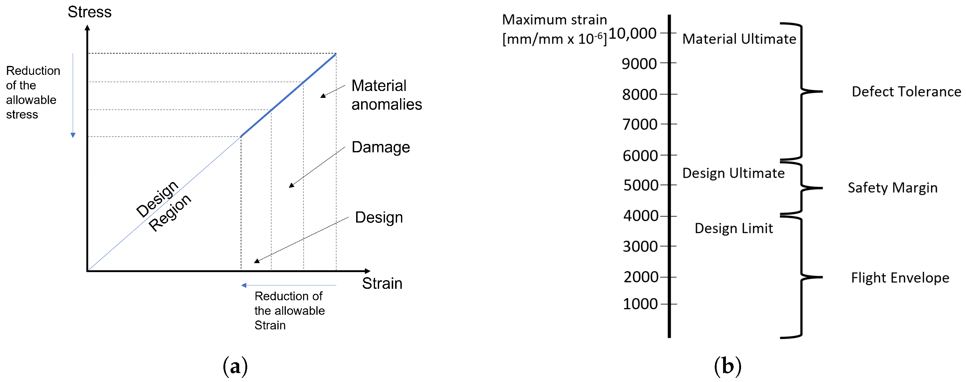 Sensors 25 01104 g002