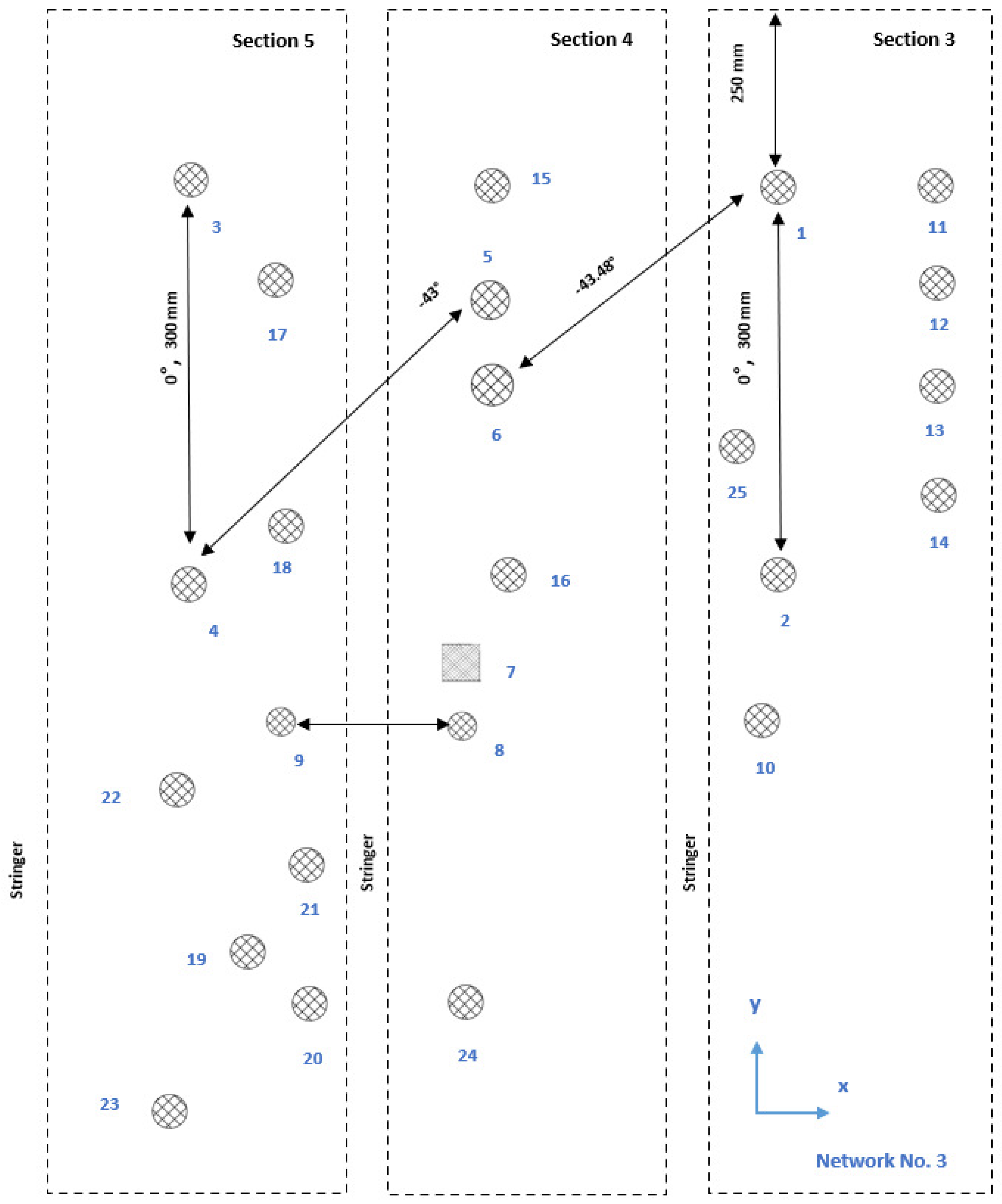 Sensors 25 01104 g004