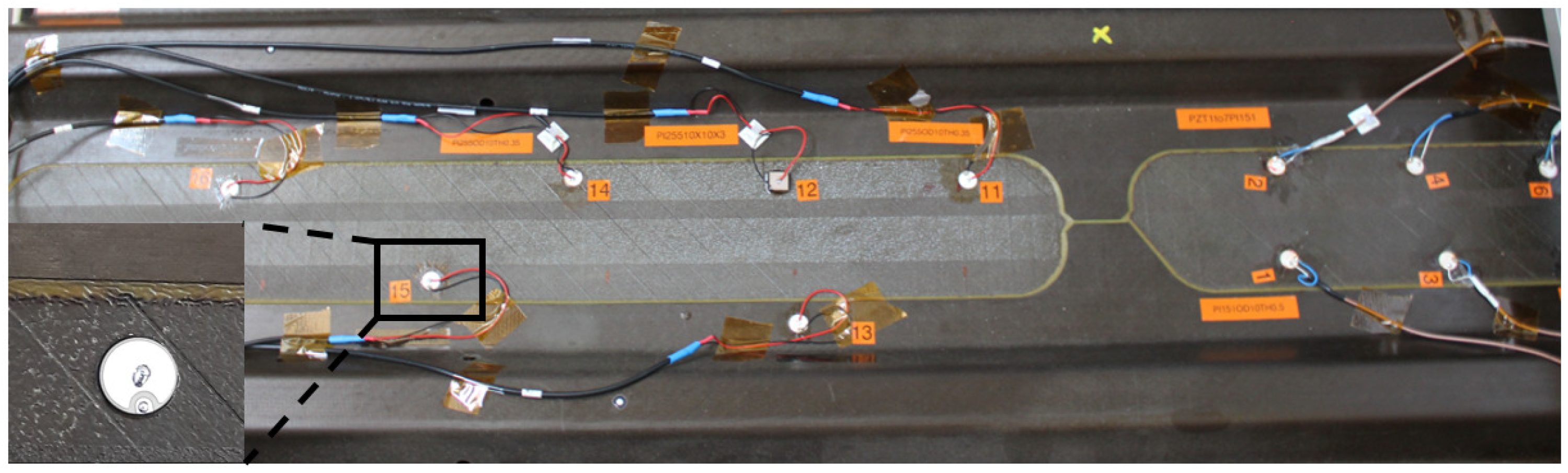 Sensors 25 01104 g005