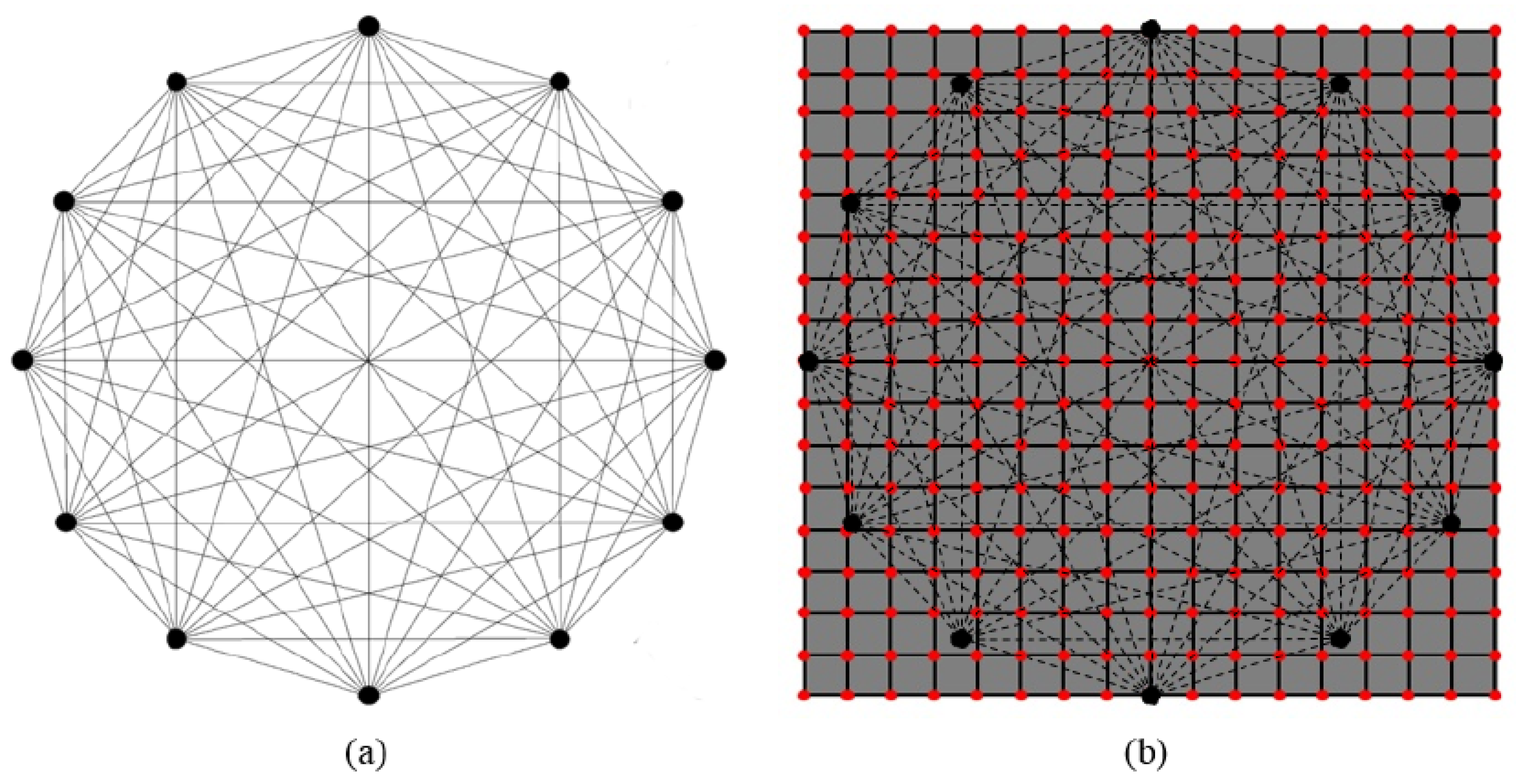 Sensors 25 01104 g009
