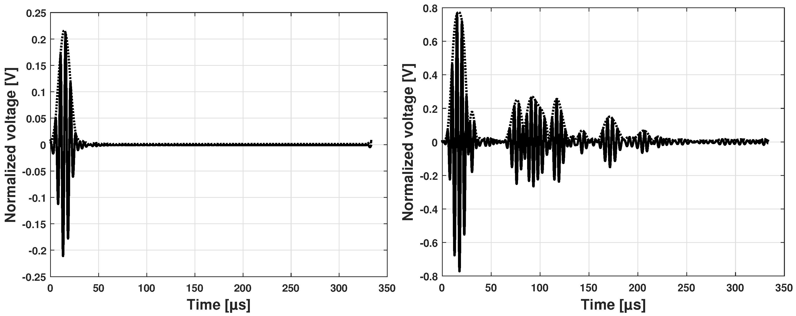 Sensors 25 01104 g012