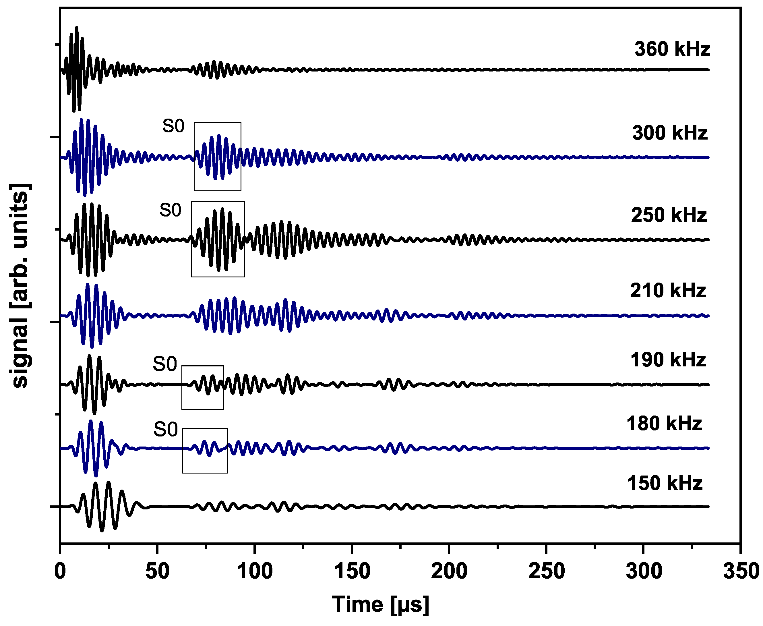 Sensors 25 01104 g015