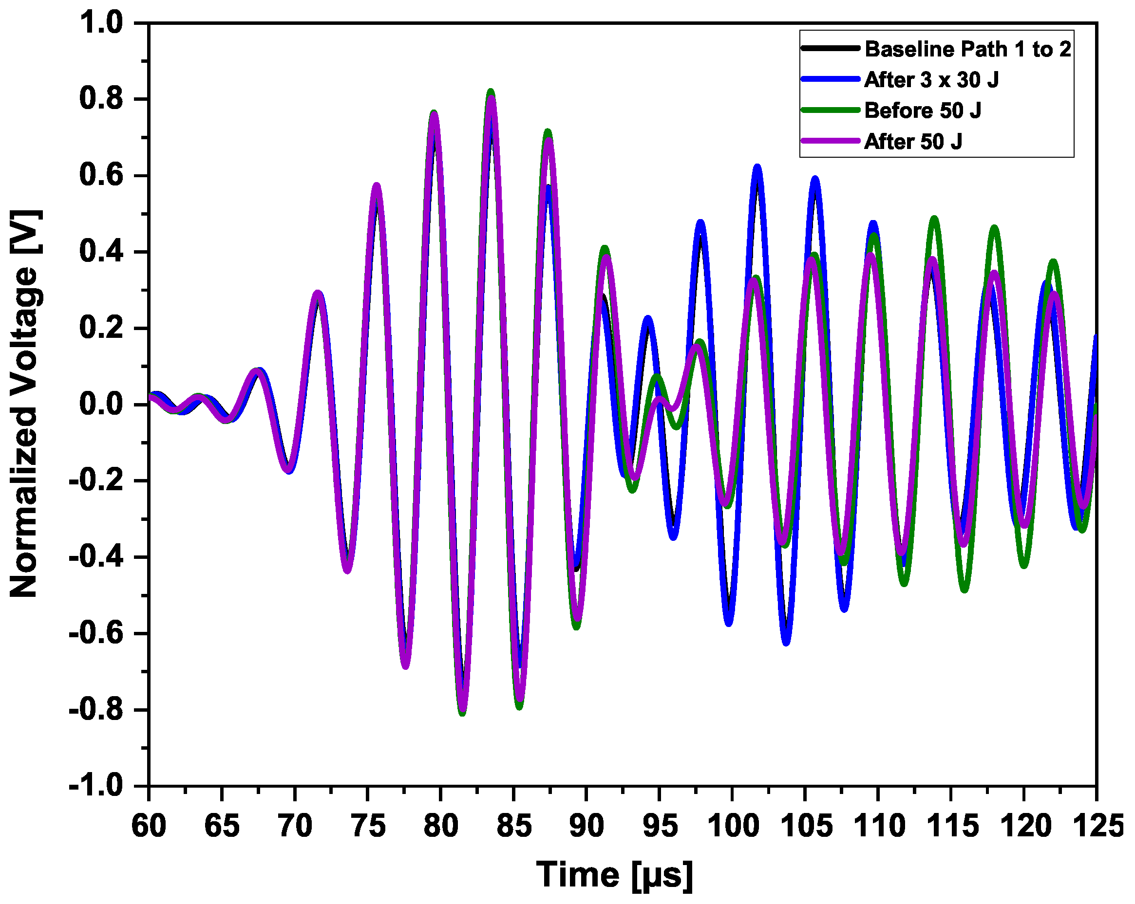 Sensors 25 01104 g021