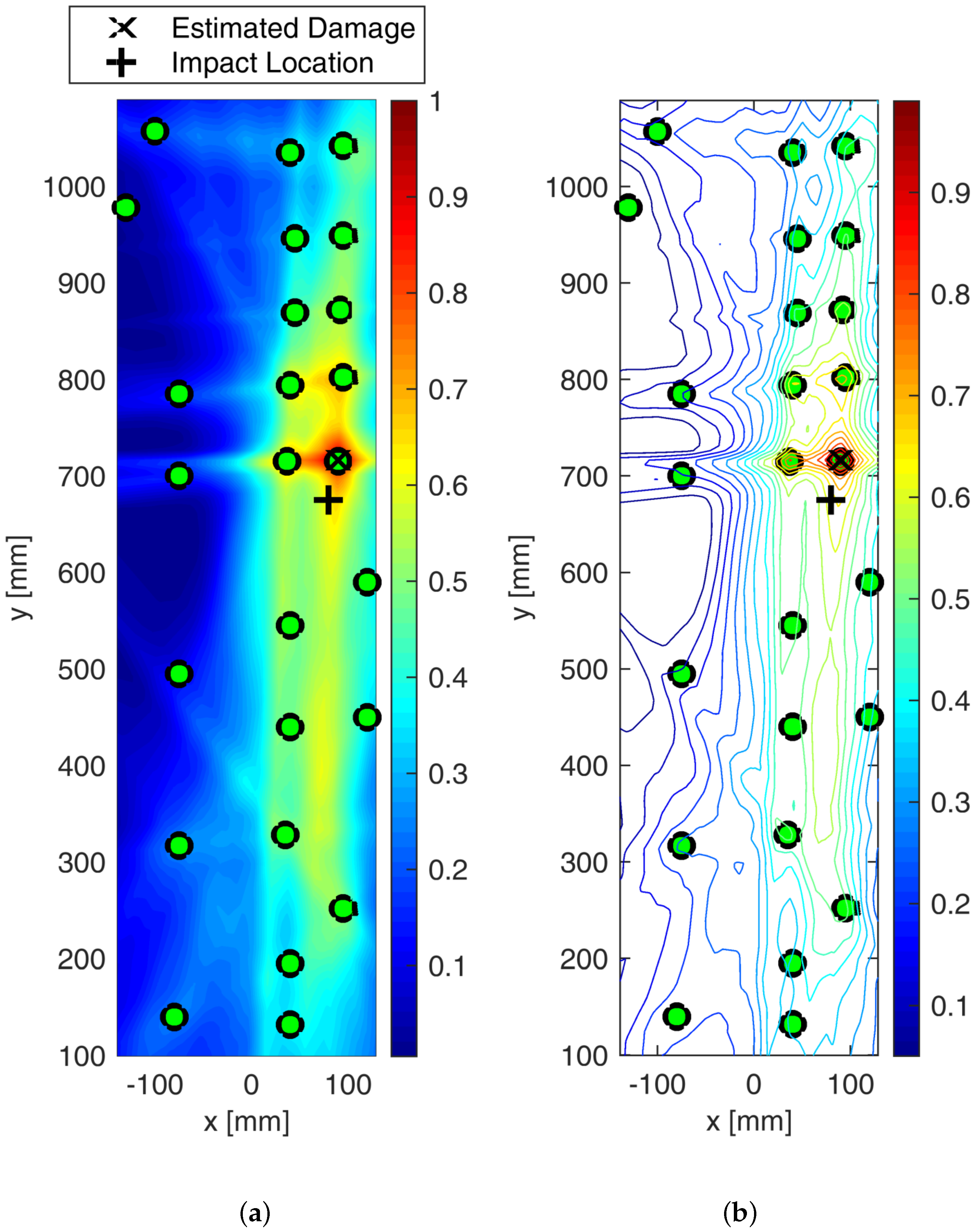 Sensors 25 01104 g023
