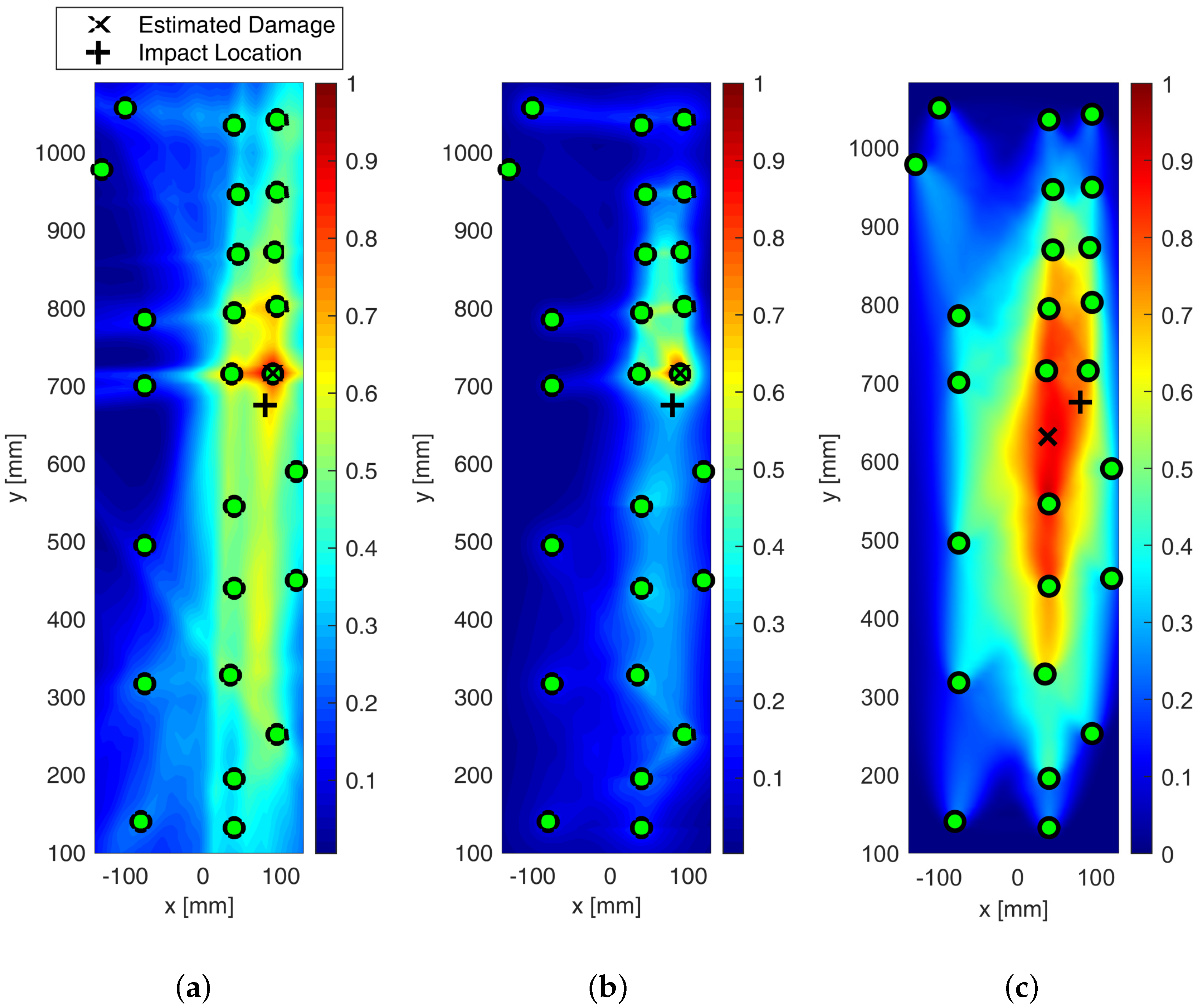 Sensors 25 01104 g024
