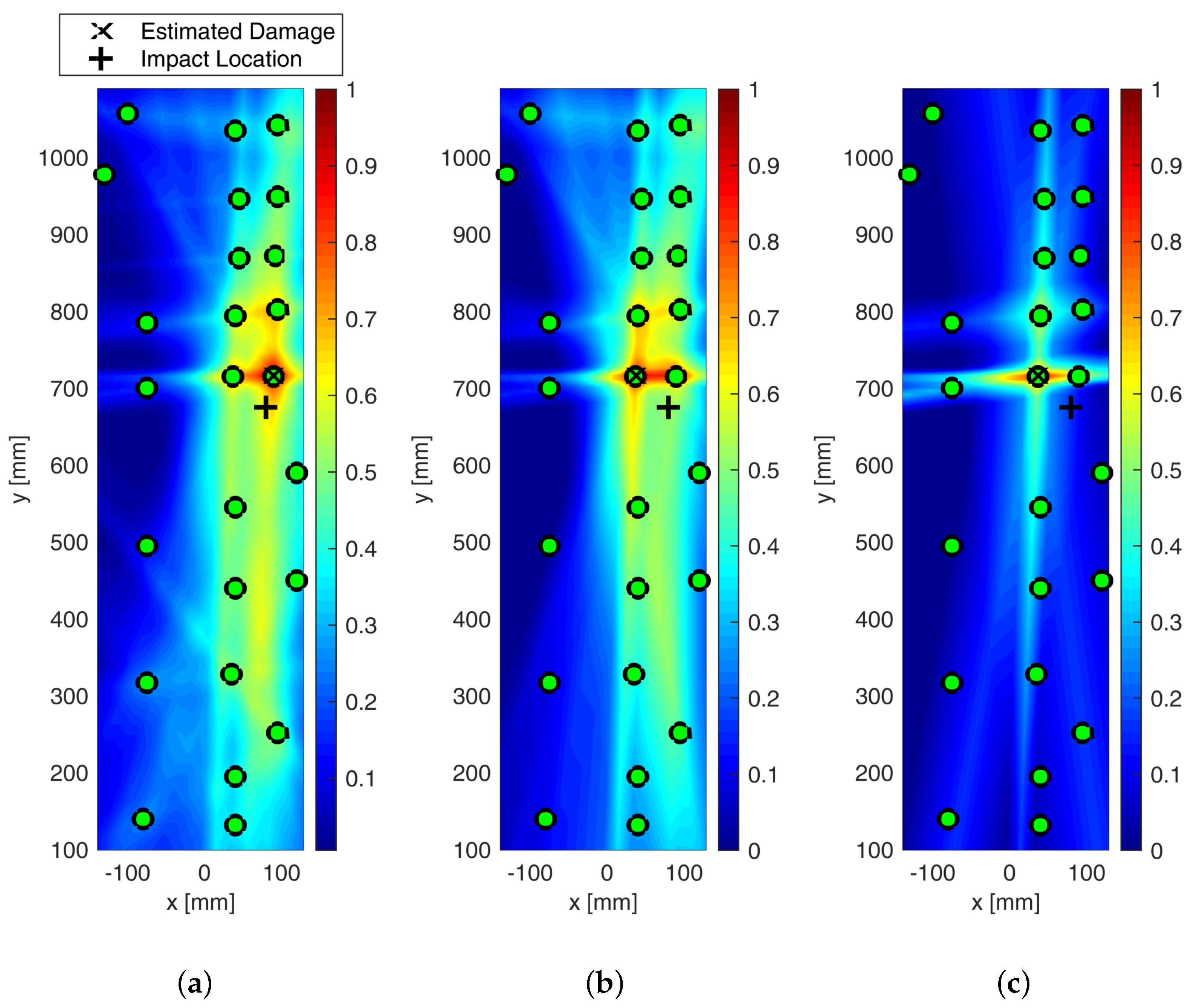 Sensors 25 01104 g026