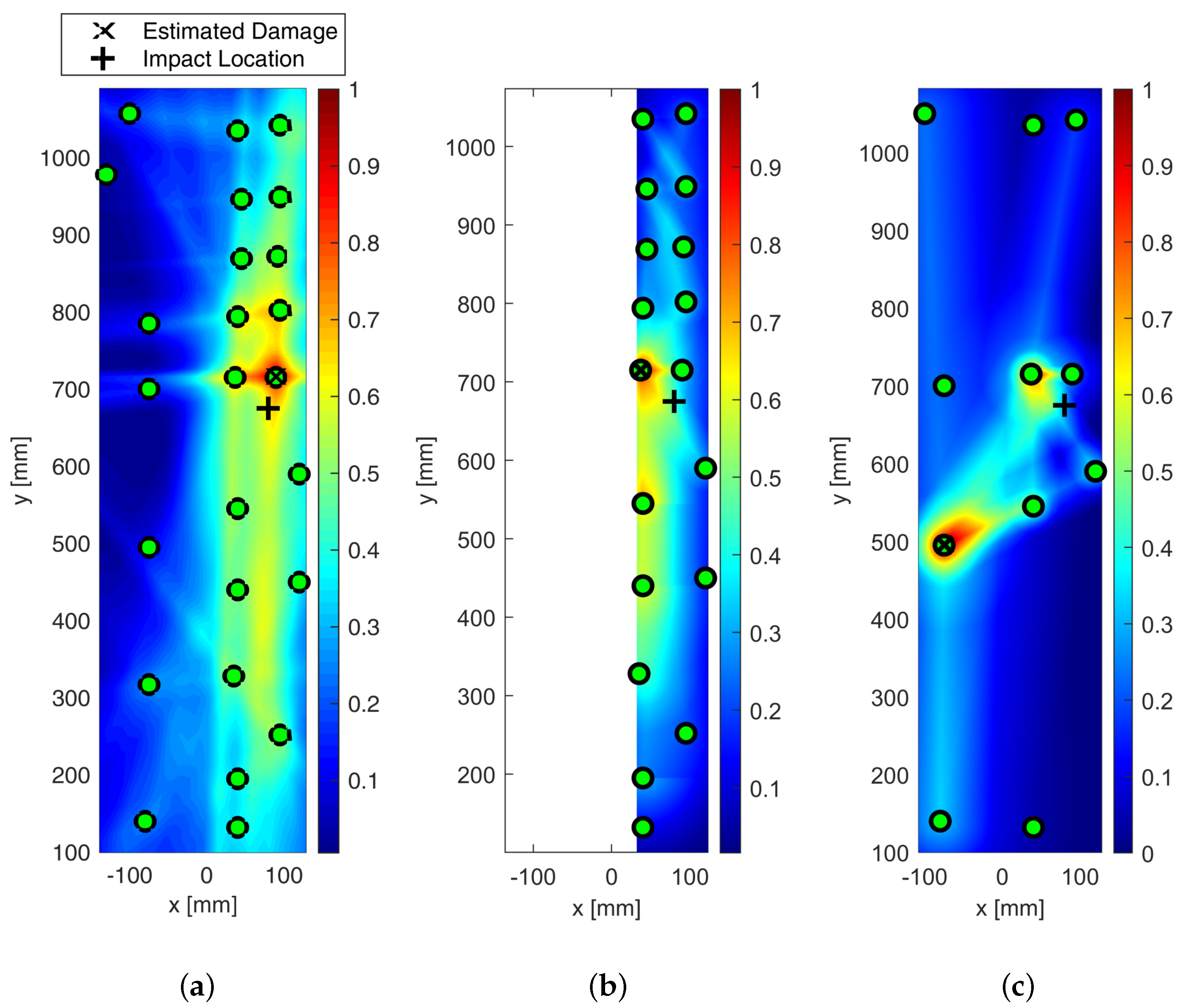 Sensors 25 01104 g027