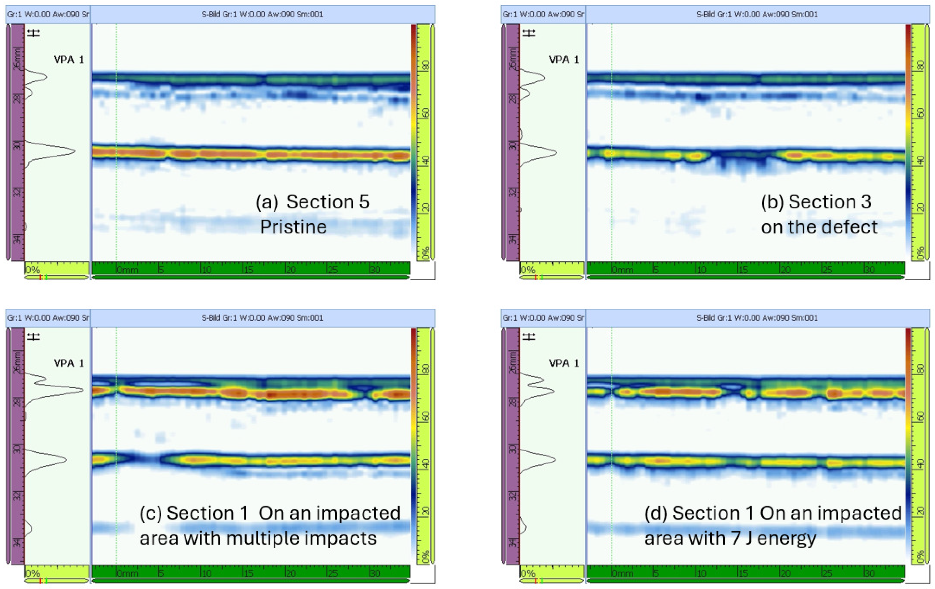 Sensors 25 01104 g032
