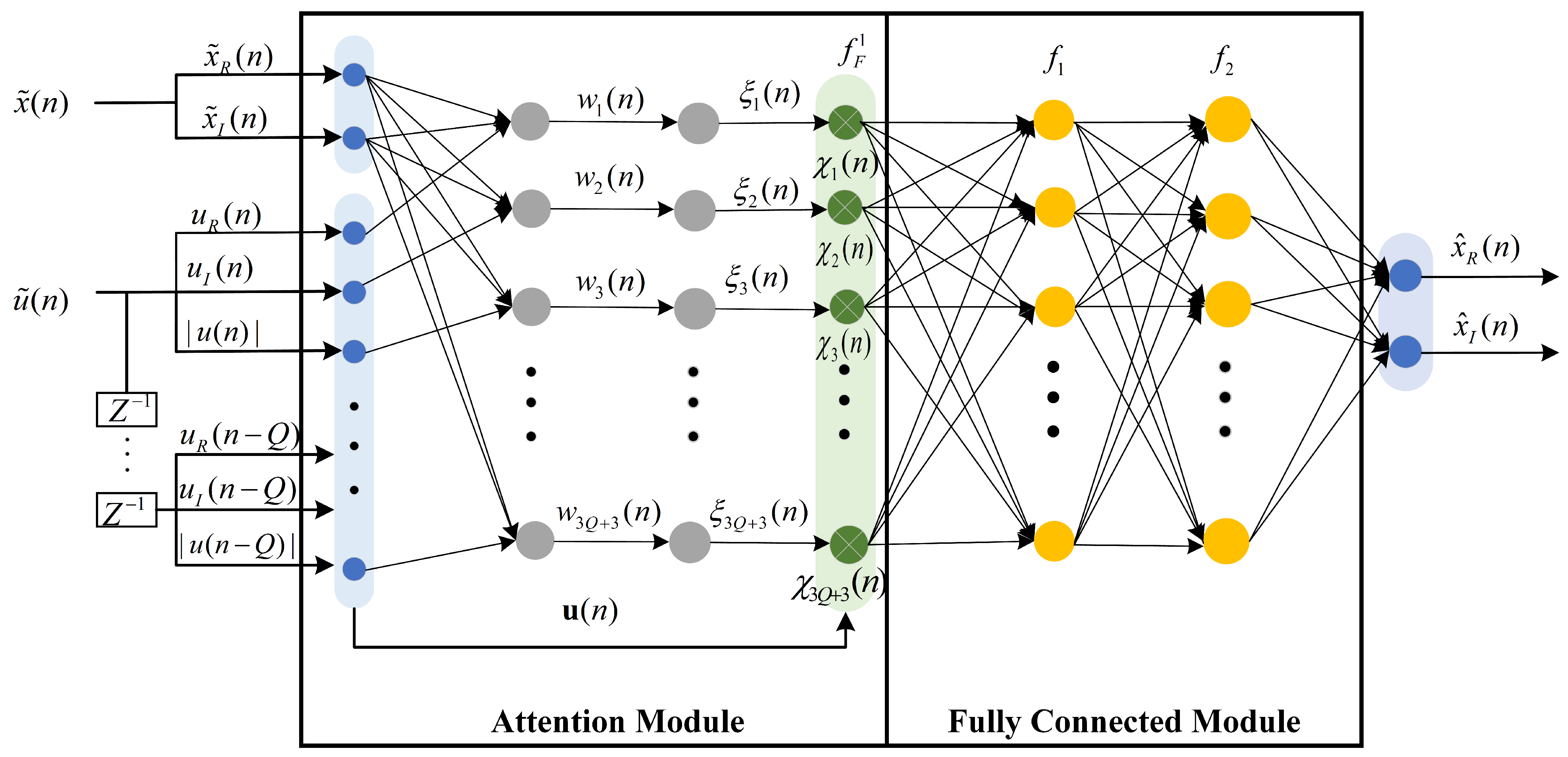 Sensors 25 01106 g003