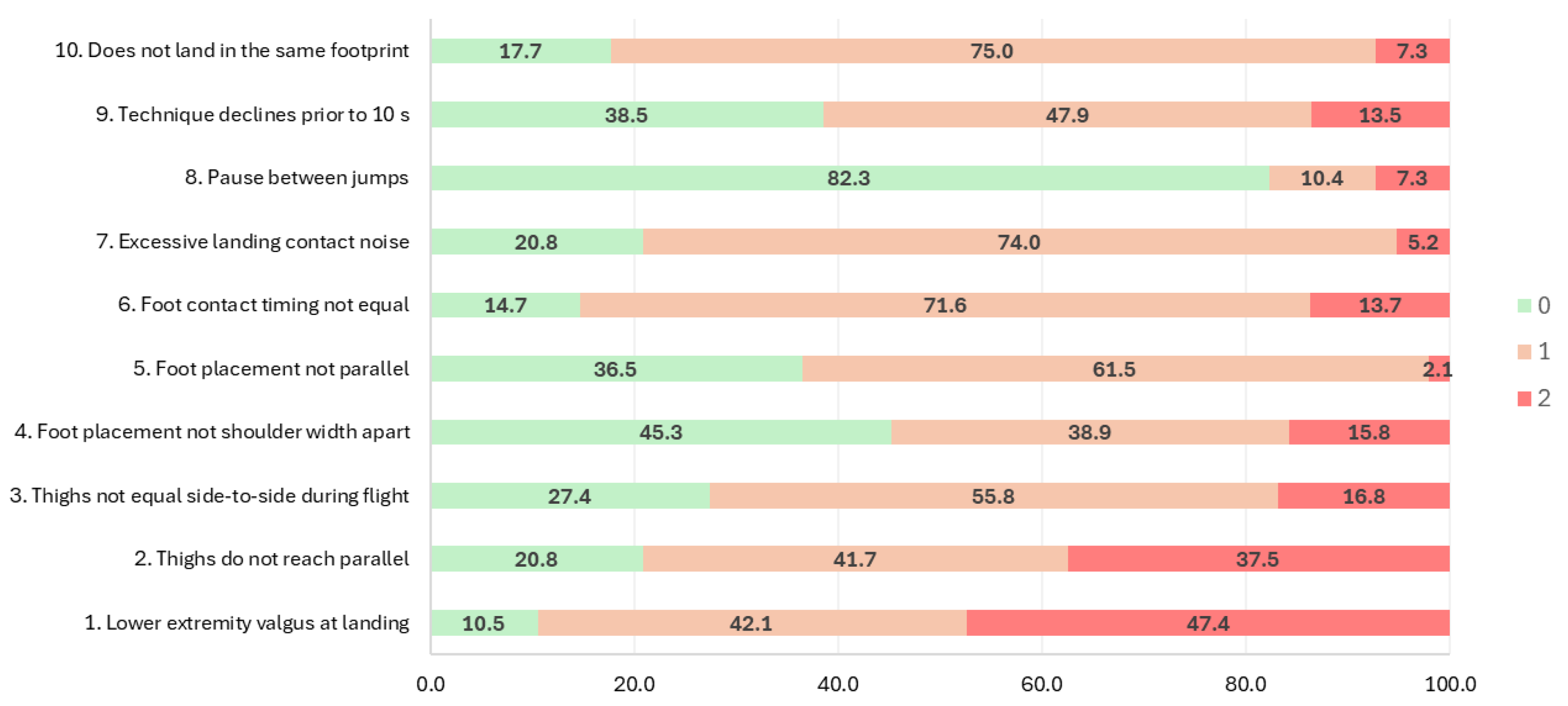 Sensors 25 01109 g001 Sensors 25 01109 g001