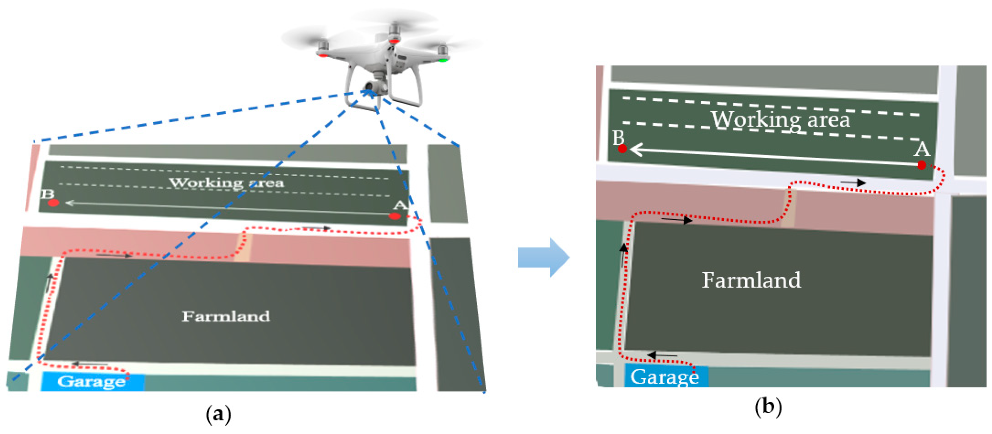 Sensors 25 01110 g002