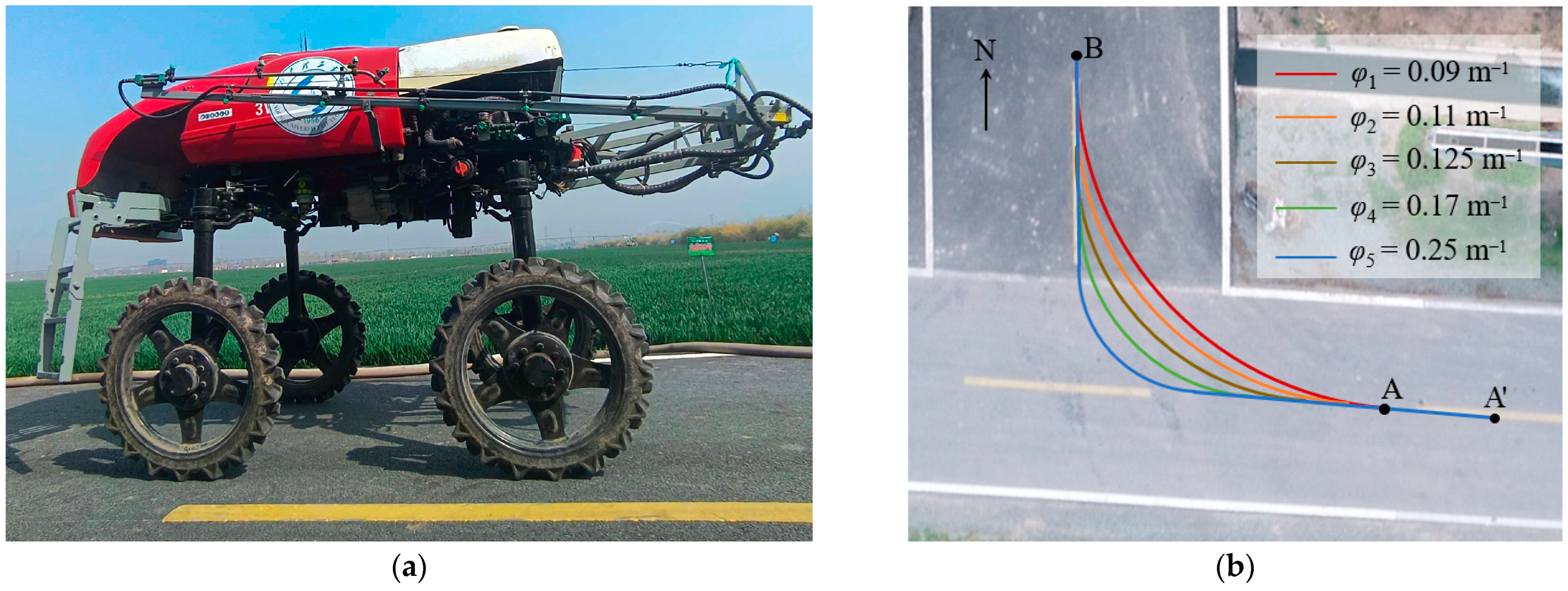 Sensors 25 01110 g008