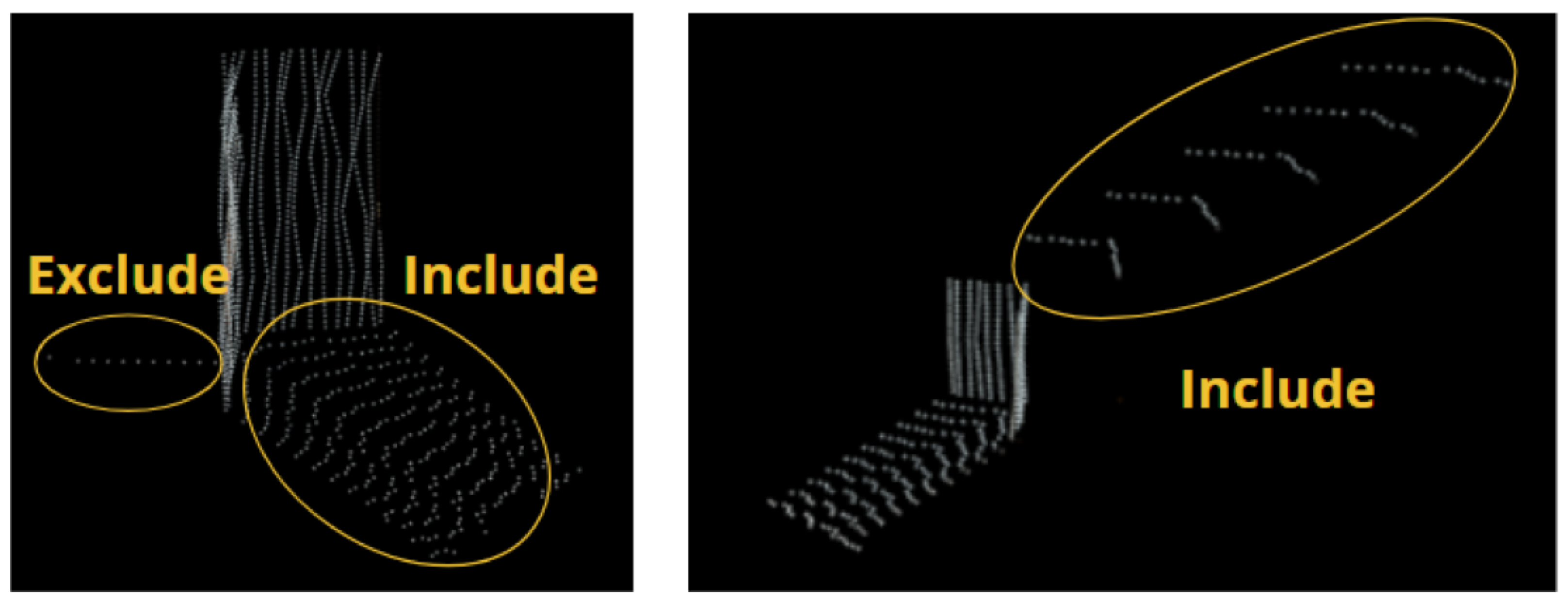 Sensors 25 01111 g003