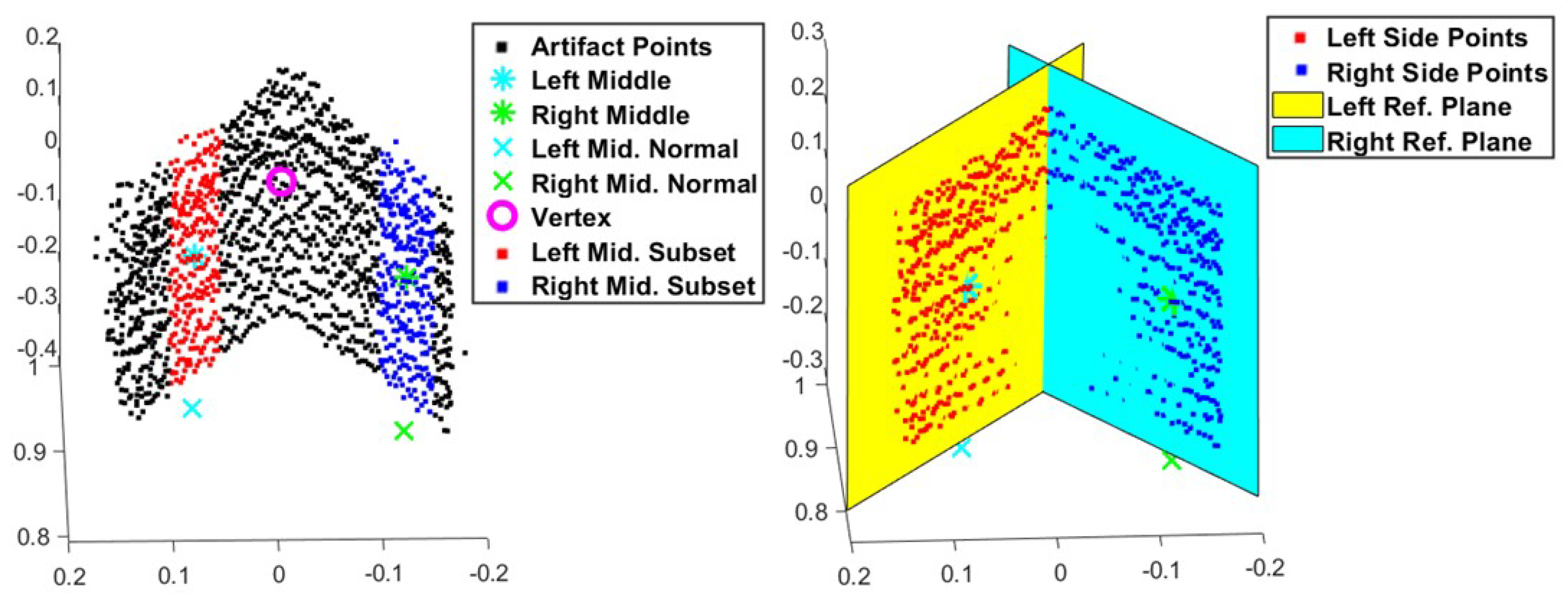 Sensors 25 01111 g006