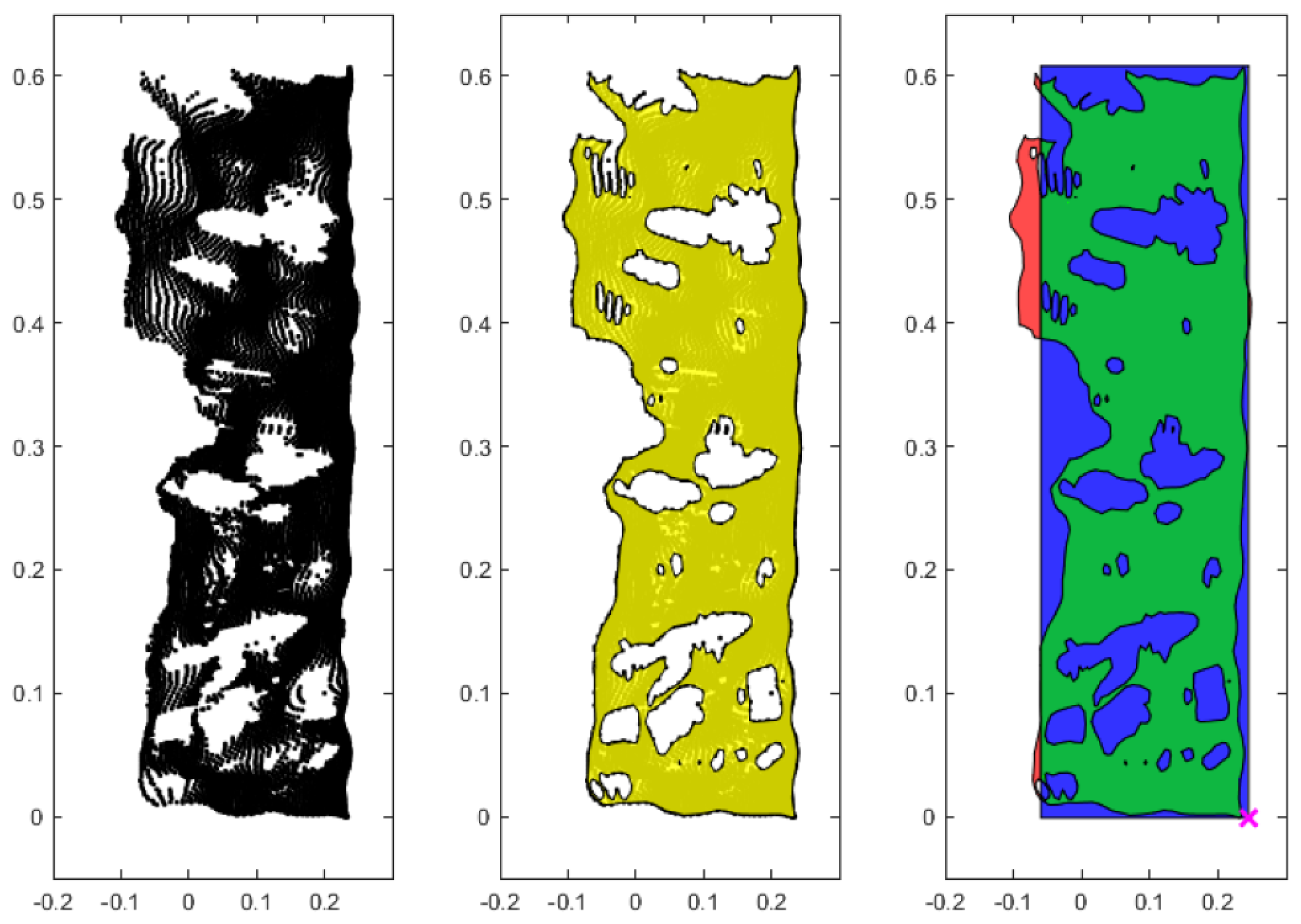Sensors 25 01111 g007