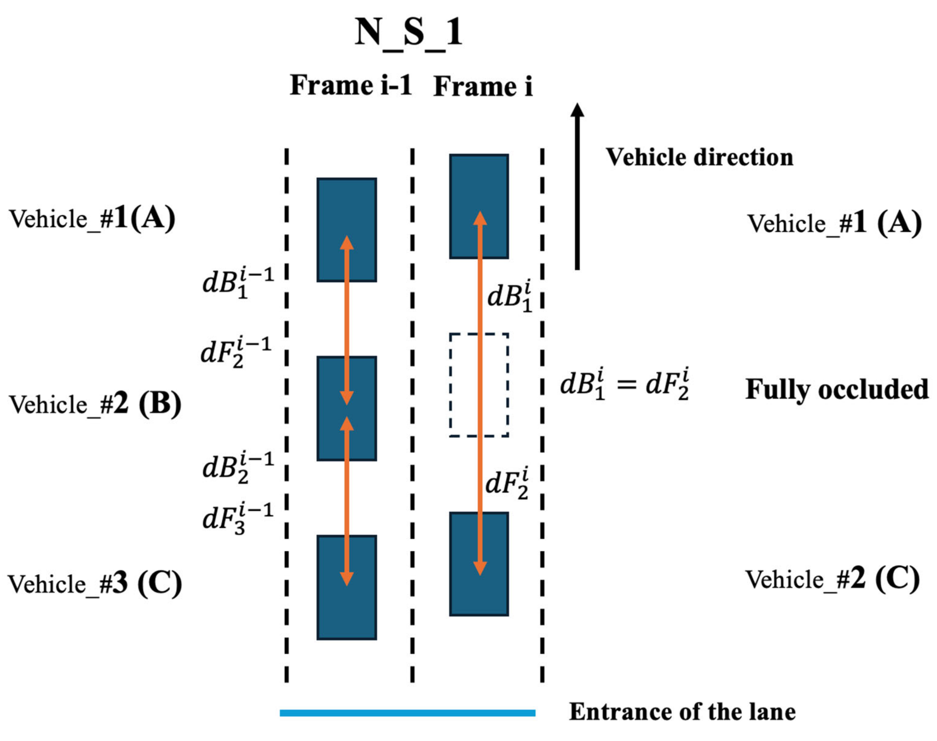 Sensors 25 01114 g002