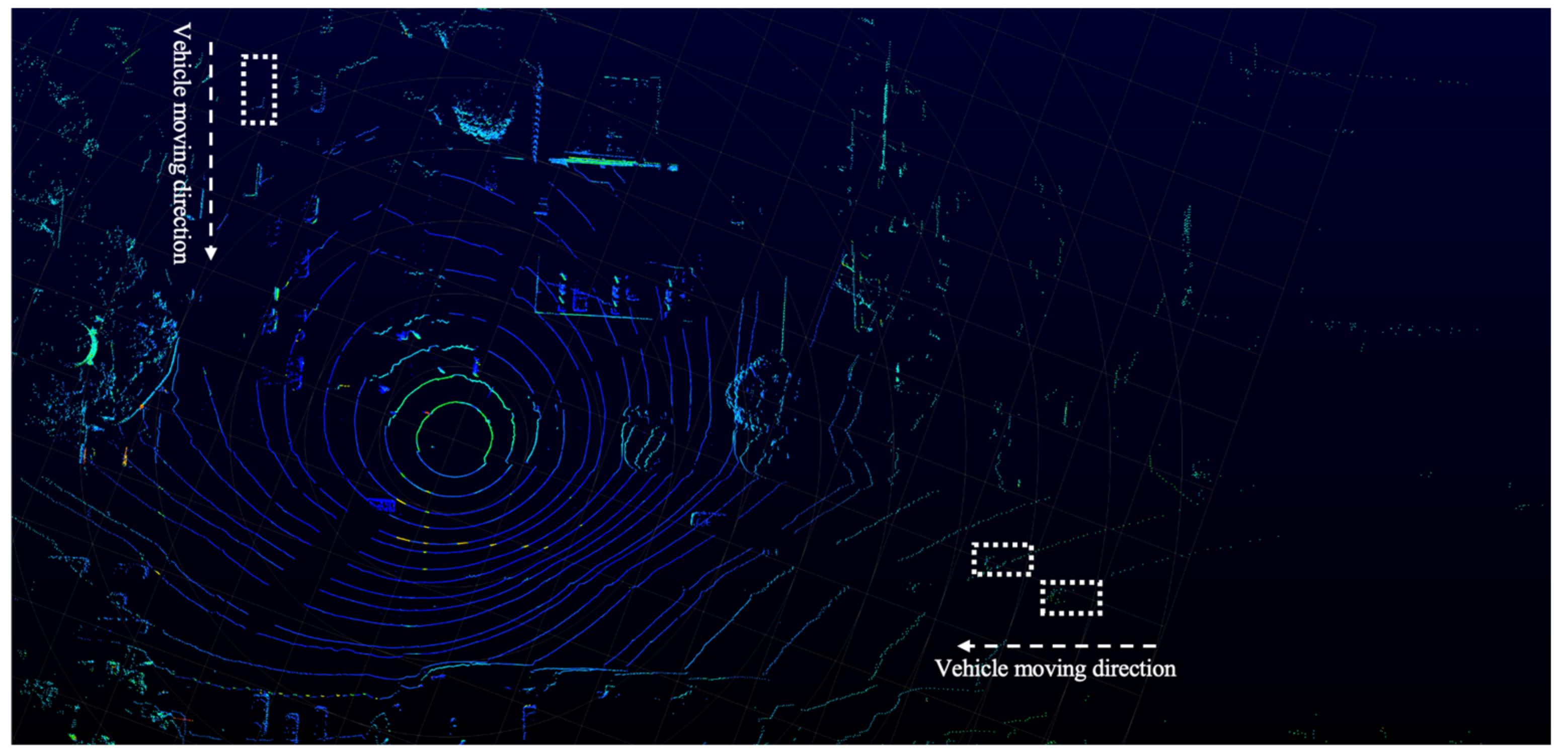 Sensors 25 01114 g010