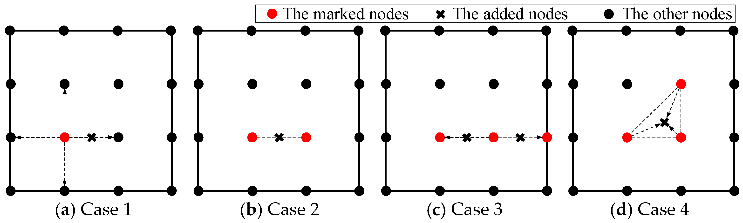 Sensors 25 01115 g001