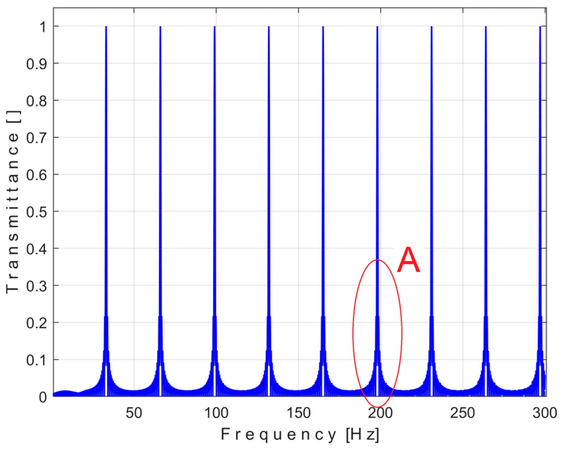 Sensors 25 01119 g001