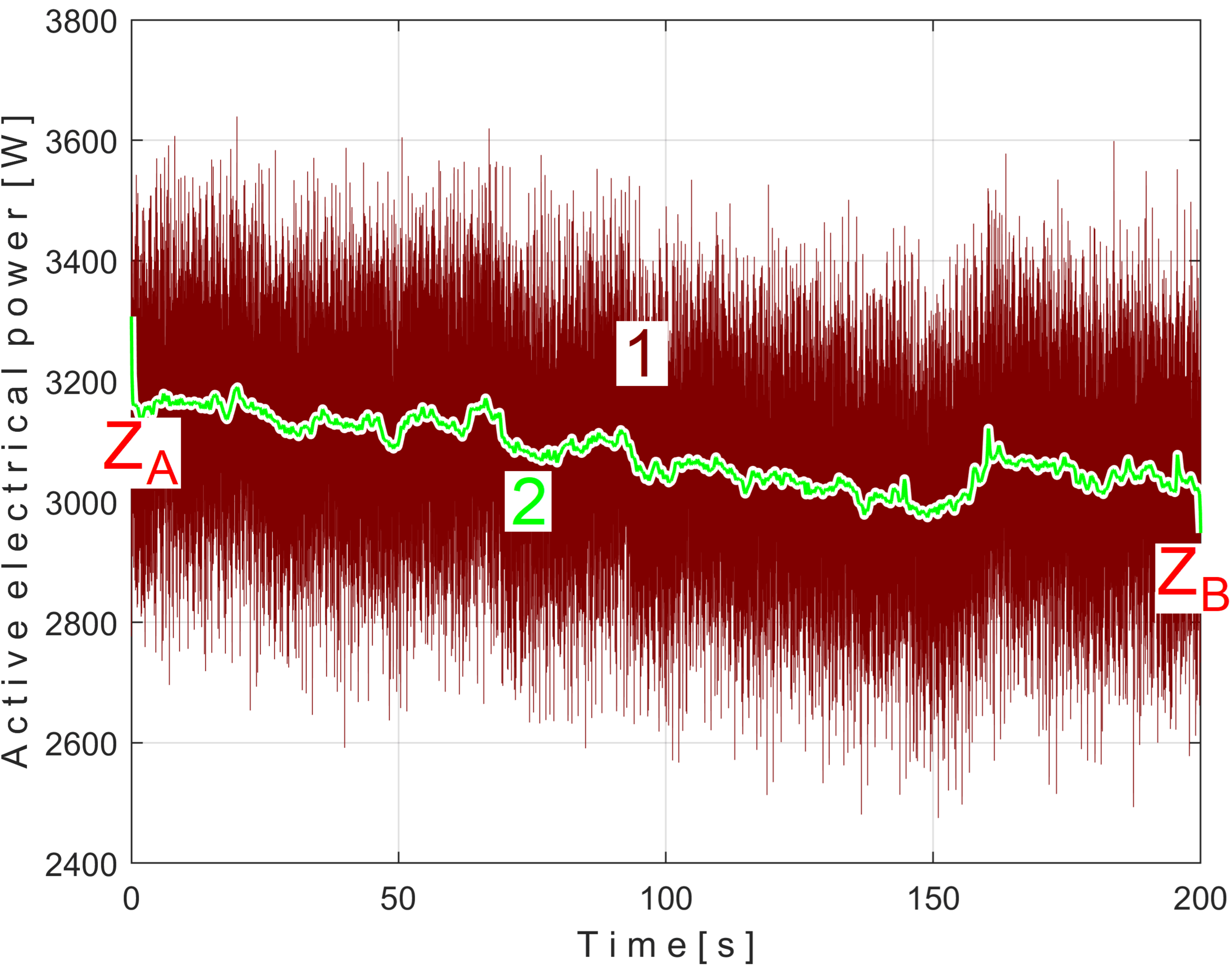Sensors 25 01119 g008