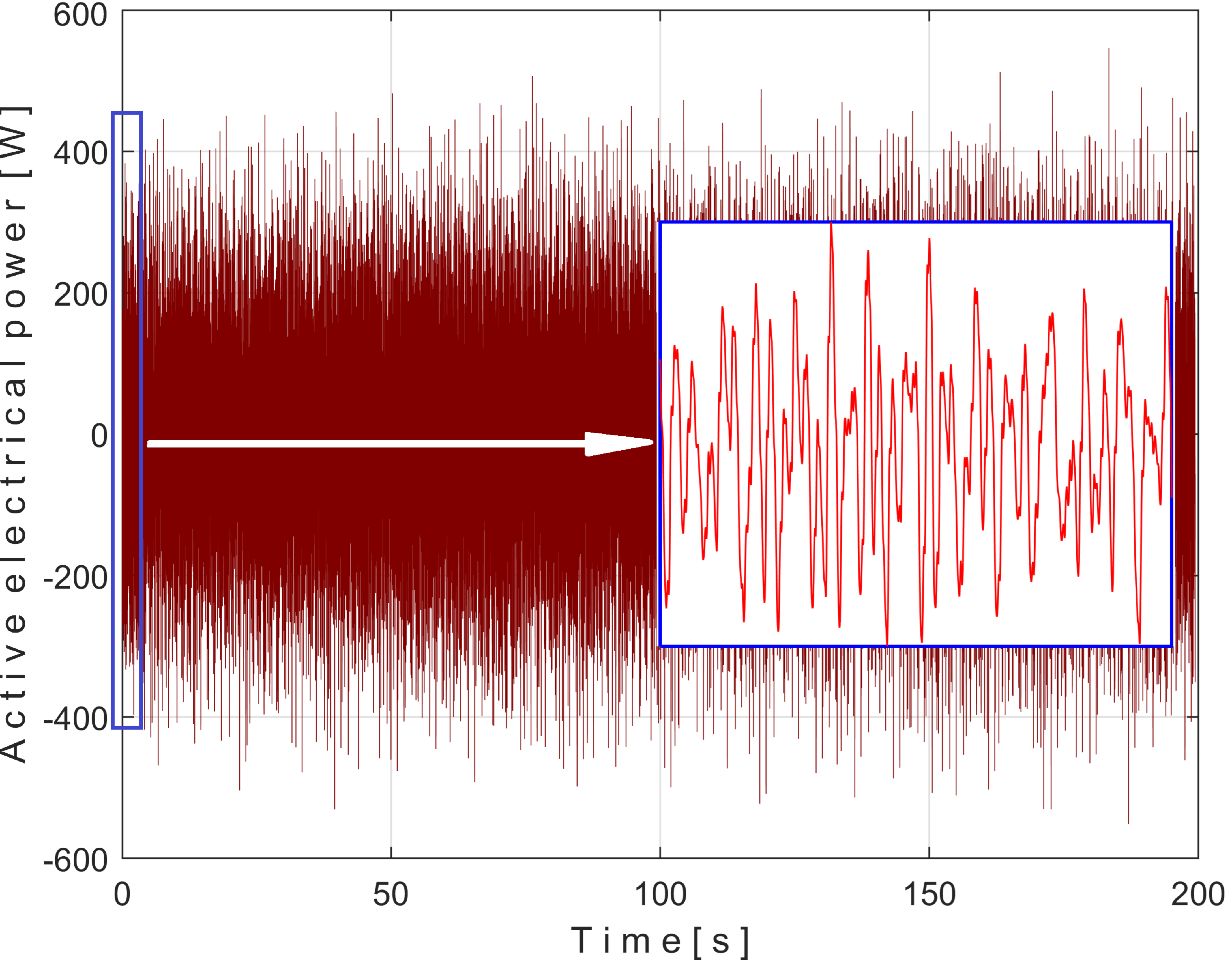 Sensors 25 01119 g009