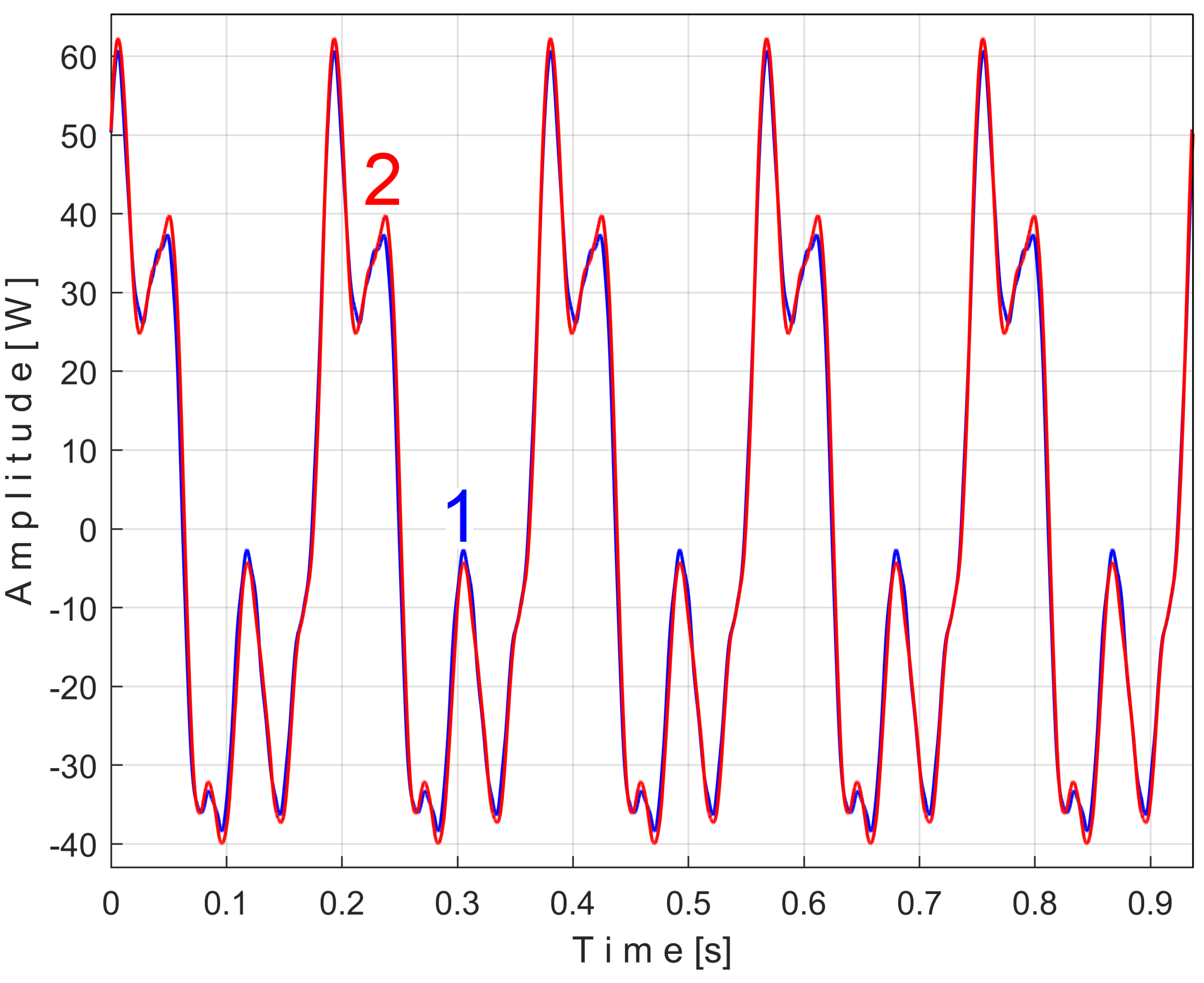 Sensors 25 01119 g011