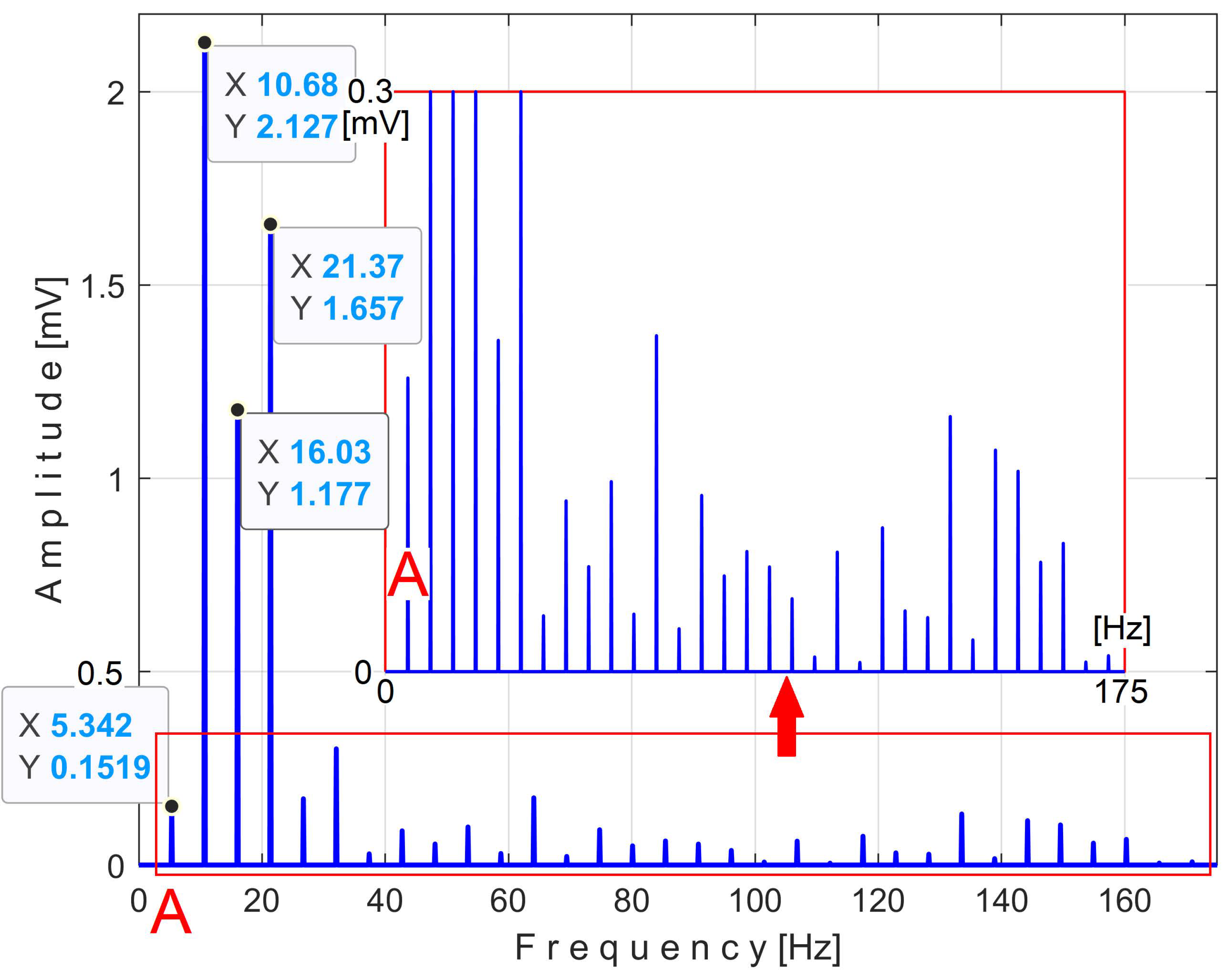Sensors 25 01119 g023
