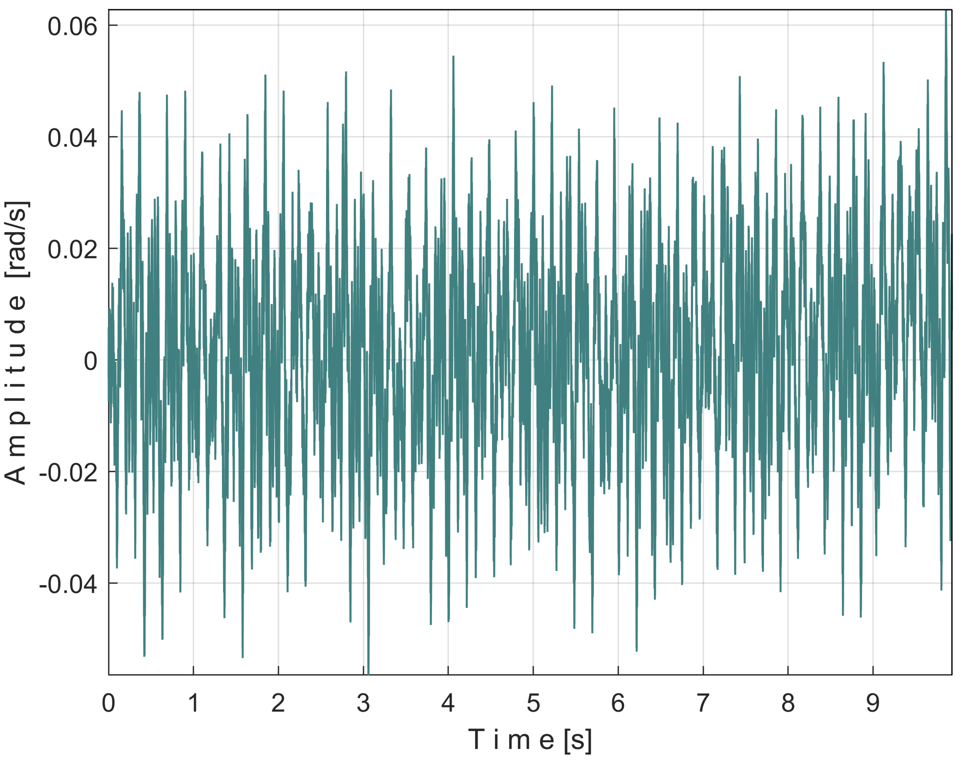 Sensors 25 01119 g035