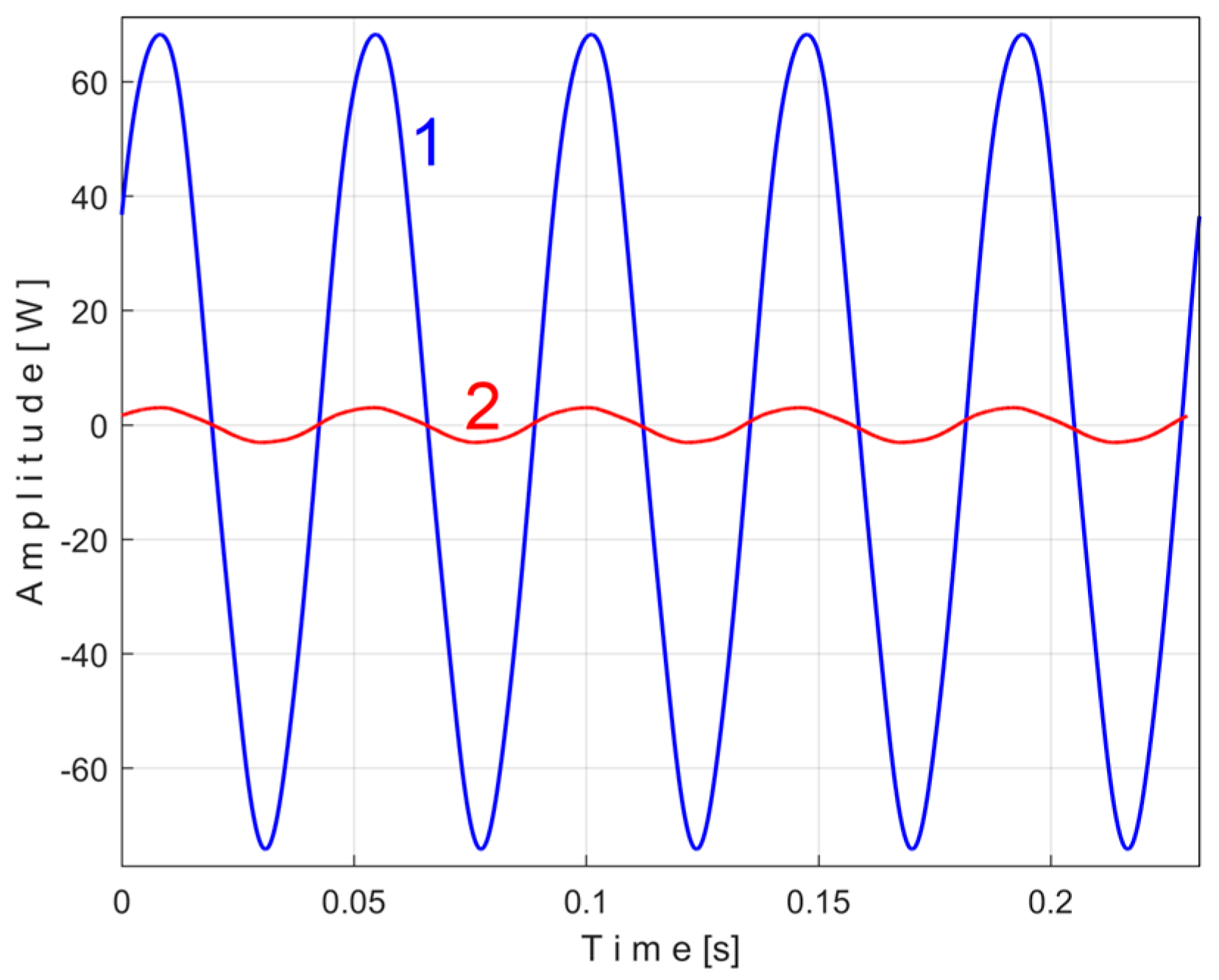 Sensors 25 01119 g044