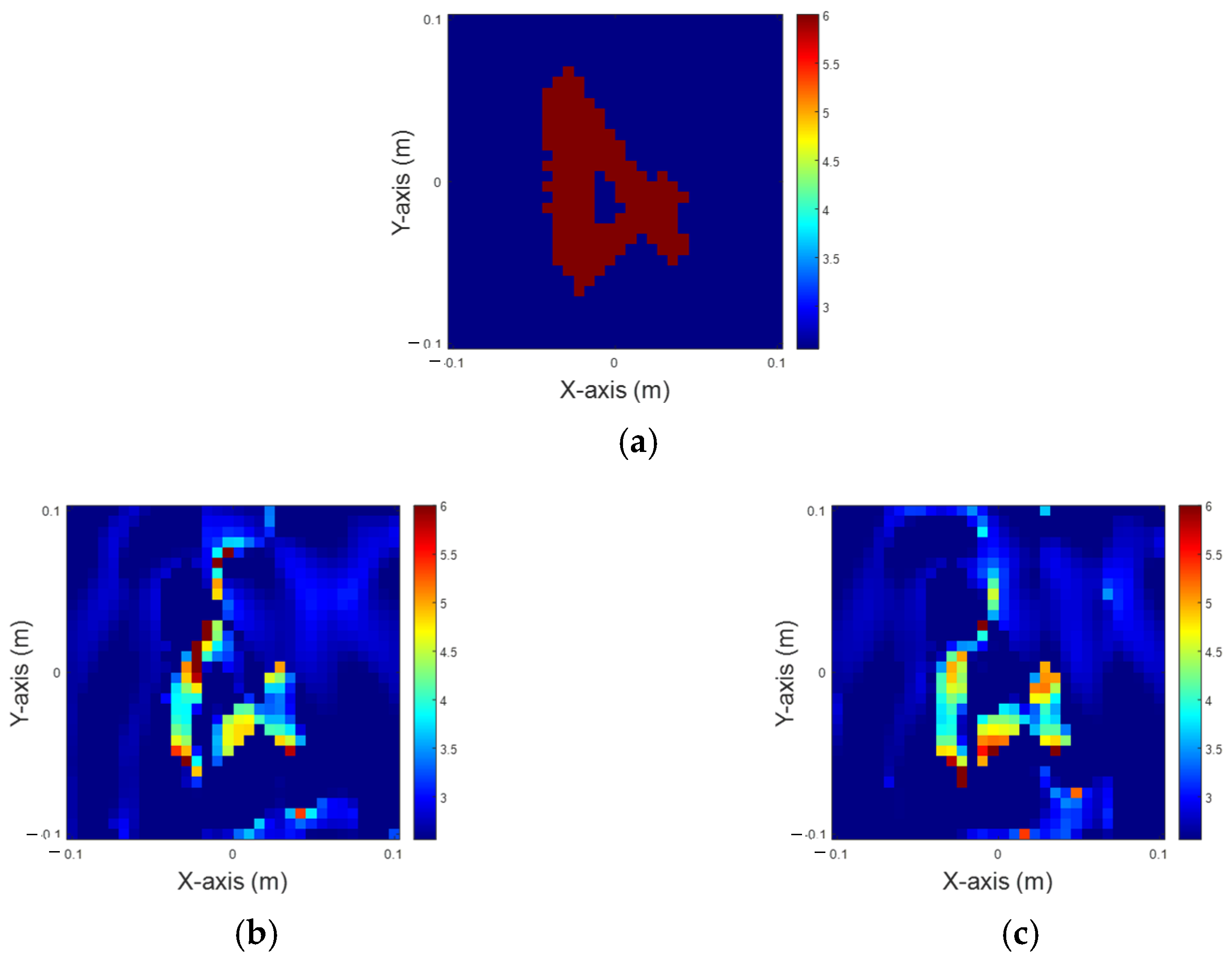 Sensors 25 01120 g009a