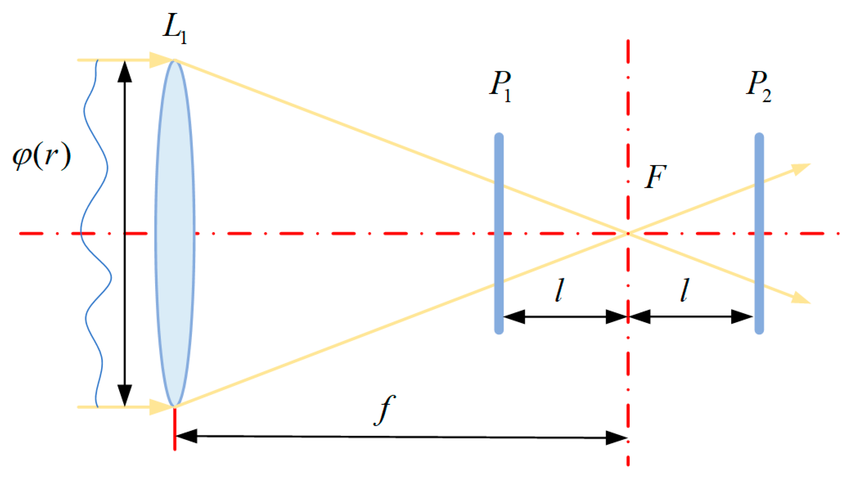 Sensors 25 01121 g001