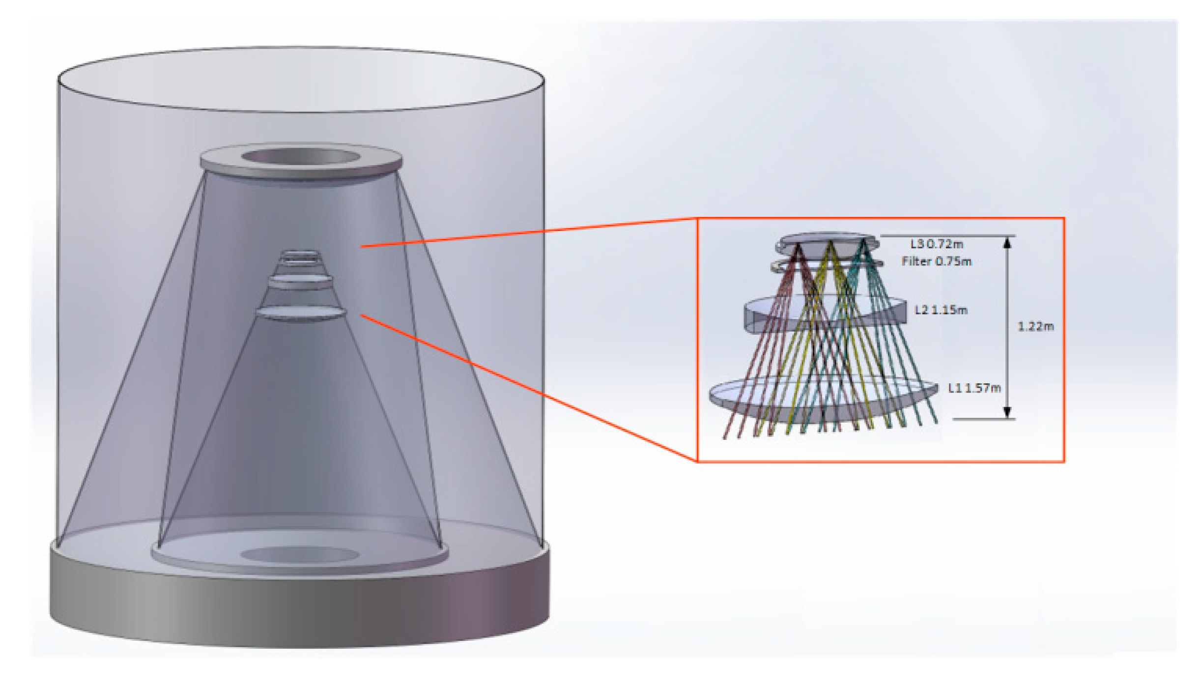 Sensors 25 01121 g007