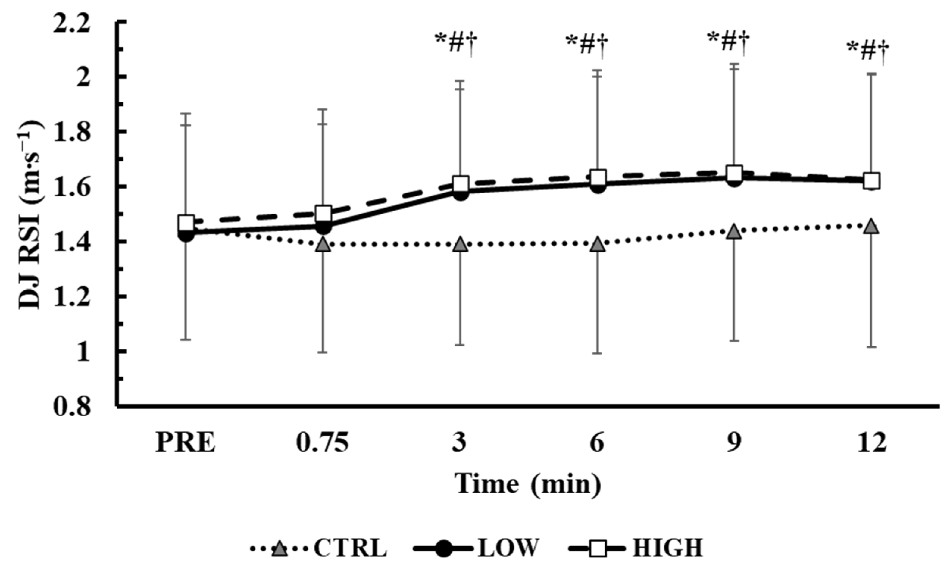 Sensors 25 01125 g002