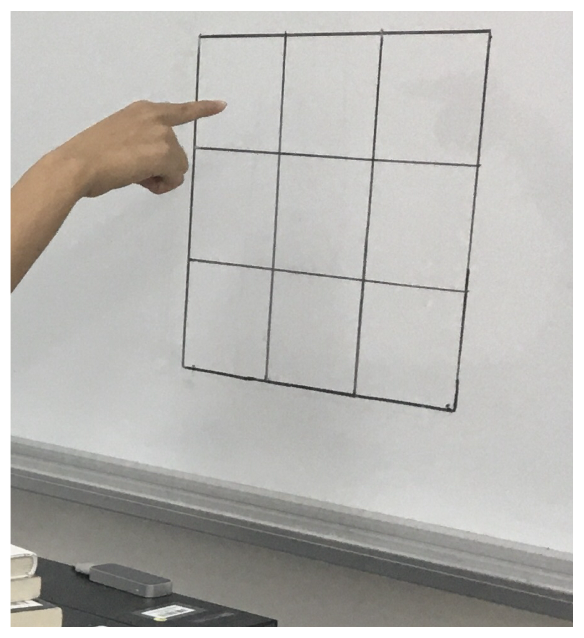 Sensors 25 01126 g001